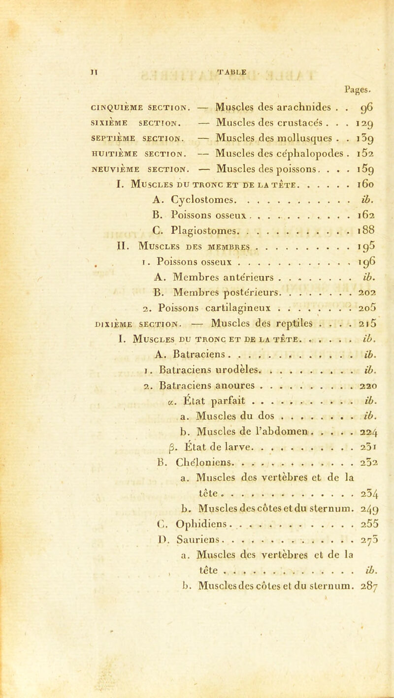 Pages. CINQUIÈME SECTION. — Musclcs dcs arachnidcs . . g6 SIXIEME SECTION. — Muscles dcs crustacës . . . 129 SEPTIÈME SECTION. — Musclcs dcs luollusques . . iSg HUITIÈME SECTION. — Muscles dcs ceplialopodcs . 162 NEUVIÈME SECTION. MuSclcS dcS poisSOHS. ... 15g I. Muscles du tronc et de la tète i6o A. Cyclostomcs ib. B. Poissons osseux 162 C. Plagiostomes 188 II. Muscles des membres ig5 , I. Poissons osseux ig6 A. Membres ante'rieurs ib. B. Membres poste'rieurs 202 2. Poissons cartilagineux 2o5 DIXIÈME SECTION. — Muscles des reptiles . . . . 2i5 I. Muscles du tronc et de la tête ib. A. Batraciens ib. 1. Batraciens urodèles ib. 2. Batraciens anoures 220 «. État parfait ib. a. Muscles du dos ib. b. Muscles de l’abdomen 224 p. État de larve 23i B. Cbe'loniens 252 a. Muscles des vertèbres et de la tête 254 b. Muscles des côtes et du sternum. 24g (1. Ophidiens. 255 1). Sauriens 2^5 a. Musclcs des vertèbres et de la , tête ib. b. Musclcsdes côtes et du sternum. 287