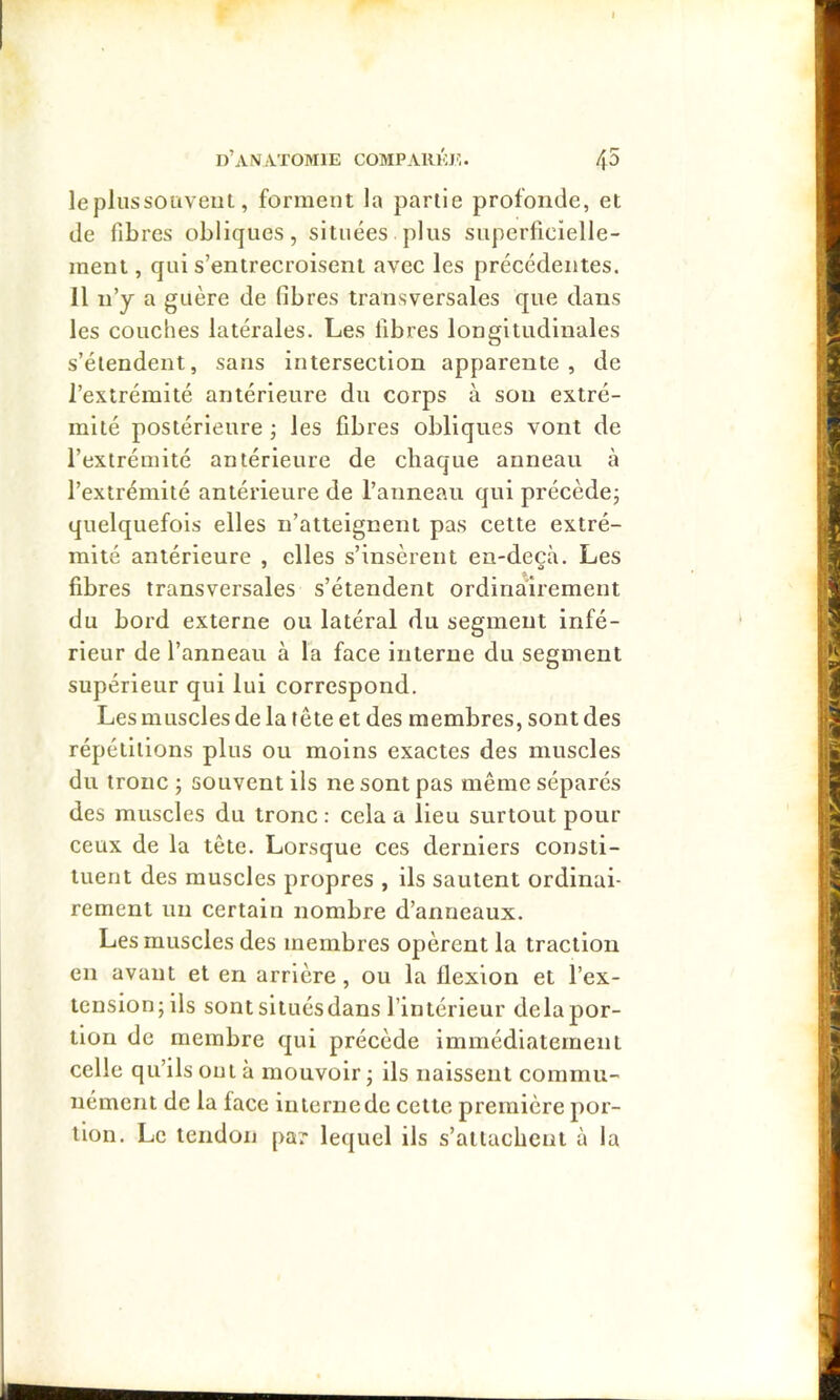 I)’ANA.T0M1E COMPARKJi;. 45 leplussouveiU, forment la partie profonde, et de fibres obliques, situées plus superficielle- ment , qui s’entrecroisent avec les précédentes, il n’y a guère de fibres transversales que dans les couches latérales. Les fibres longitudinales s’étendent, sans intersection apparente, de l’extrémité antérieure du corps à sou extré- mité postérieure ; les fibres obliques vont de l’extrémité antérieure de chaque anneau à l’extrémité antérieure de l’anneau qui précède^ quelquefois elles n’atteignent pas cette extré- mité antérieure , elles s’insèrent en-deçà. Les fibres transversales s’étendent ordinairement du bord externe ou latéral du segment infé- rieur de l’anneau à la face interne du segment supérieur qui lui correspond. Les muscles de la tête et des membres, sont des répétitions plus ou moins exactes des muscles du tronc ; souvent ils ne sont pas même séparés des muscles du tronc : cela a lieu surtout pour ceux de la tête. Lorsque ces derniers consti- tuent des muscles propres , ils sautent ordinai- rement un certain nombre d’anneaux. Les muscles des membres opèrent la traction en avant et en arrière, ou la flexion et l’ex- tension; iis sont situésdans l’intérieur delà por- tion de membre qui précède immédiatement celle qu’ils oui à mouvoir ; ils naissent commu- nément de la lace in terne de celle première por- tion. Le tendon par lequel ils s’attachent à la