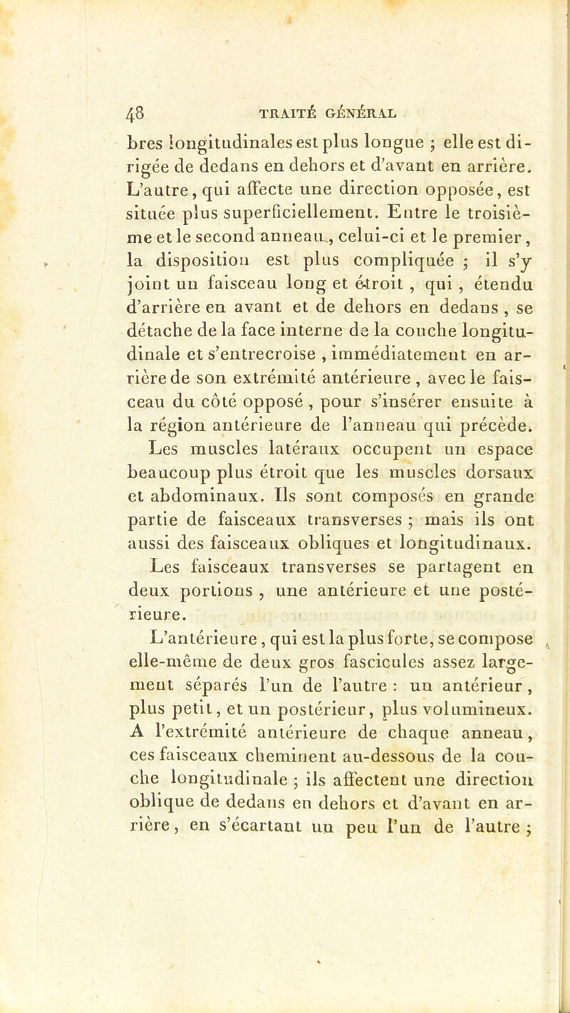 bres ioiigluidinales est plus longue ; elle est di- rigée de dedans en dehors et d’avant en arrière. L’autre, qui affecte une direction opposée, est située plus superficiellement. Entre le troisiè- me et le second anneaiu, celui-ci et le premier, la disposition est plus compliquée 5 il s’y joint un faisceau long et étroit , qui , étendu d’arrière en avant et de dehors en dedans , se détache de la face interne da la couche longitu- dinale et s’entrecroise , immédiatement en ar- rière de son extrémité antérieure , avec le fais- ceau du côté opposé , pour s’insérer ensuite à la région antérieure de l’anneau qui précède. Les muscles latéraux occupent un espace beaucoup plus étroit que les muscles dorsaux et abdominaux. Ils sont composés en grande partie de faisceaux transverses ; mais ils ont aussi des faisceaux obliques et longitudinaux. Les faisceaux transverses se partagent en deux portions , une antérieure et une posté- rieure. L’antérieure, qui est la plus forte, se compose elle-même de deux gros fascicules assez large- ment séparés l’un de l’autre: un antérieur, plus petit, et un postérieur, plus volumineux. A l’extrémité antérieure de chaque anneau, ces faisceaux cheminent au-dessous de la cou- che longitudinale j ils afï'ectent une direction oblique de dedans en dehors et d’avant en ar- rière, en s’écartant un peu l’un de l’autre;