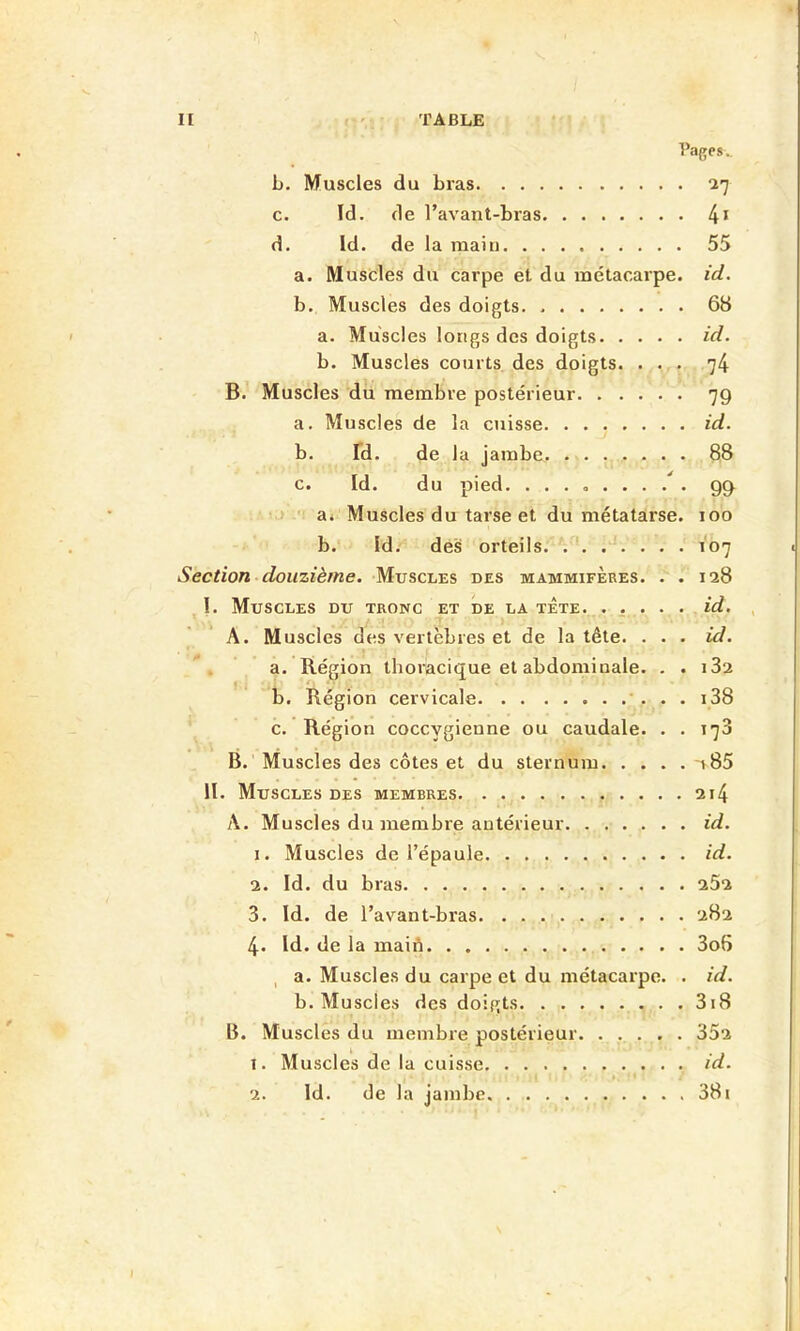 H TABLE V^iges., b. Muscles du bi'as c. ïd. de l’avant-bras d. Id. de la main a. Muscles du carpe et du métacarpe. b. Muscles des doigts a. Muscles longs des doigts b. Muscles courts des doigts. . . . B. Muscles du membre postérieur a. Muscles de la cuisse b. fd. de la jambe c. Id. du pied. . '■> - • a. Muscles du tarse et du métatarse. b.' Id. des orteils. . '. . . . . . Section douzième. Muscles des mammifères. . . I. Muscles du tronc et de la tête. . . . . . A. Muscles des vertèbres et de la tête. . . . a. Région thoracique et abdominale. . . b. Région cervicale . . c. Région coccygieune ou caudale. . . B. Muscles des côtes et du sternum II. Muscles des membres A. Muscles du membre antérieur 1. Muscles de l’épaule 2. Id. du bras 3. Id. de l’avant-bras 4. Id. de la maiô , a. Muscles du carpe et du métacarpe. . b. Muscles des doigts B. Muscles du membre postérieur T. Muscles de la cuisse 2. Id. de la jambe 27 4» 55 id. 68 id. 74 79 id. 88 99 100 107 128 id. id. i32 i38 173 -185 2i4 id. id. 252 282 3o6 id. 3i8 352 id. 381