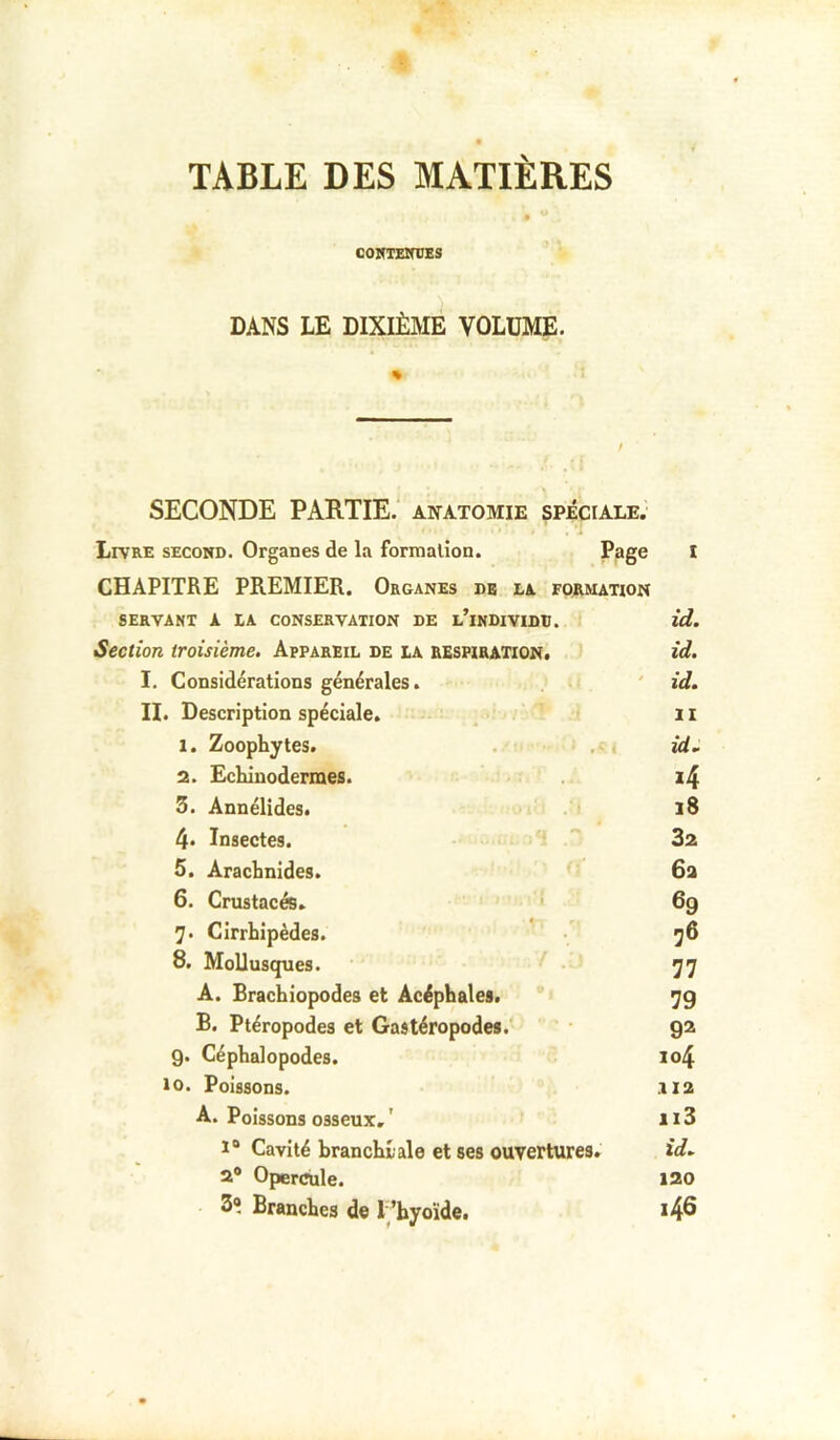 TABLE DES MATIÈRES COMTEKUES DANS LE DIXIÈME VOLUME. % / SECONDE PARTIE, anatomie spéciale. LrvRE SECOND. Organes de la formation. Page I CHAPITRE PREMIER. Organes db la formation SERVANT A IA CONSERVATION DE l’iNDIVIDD. id. Section troisième. Appareil de ia respiration. id. I. Considérations générales. ' id. H. Description spéciale. .1 » ii 1. Zoophytes. . • • . irf- 2. Ecliinodennes. i4 5. Annélides. m . i i8 4. Insectes. 32 5. Araclmides. ’ 6a 6. Crustacés. i 6g 7. Cirrhipèdes. 76 8. Mollusques. 77 A. Brachiopodes et Acéphales. 79 B. Ptéropodes et Gastéropodes. 92 9. Céphalopodes. io4 10. Poissons. .112 A. Poissons osseux.' ii3 1“ Cavité branchÉale et ses ouvertures. id. a* Opercule. 120 31 Branches de l’hyoïde.