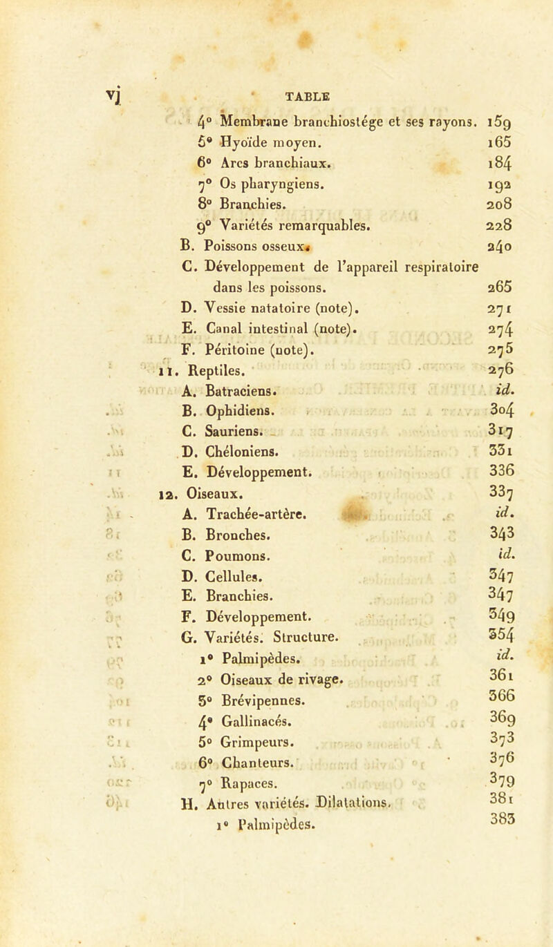 VJ • TABLE • 4° Membrane branchioslége et ses rayons. i59 6* Hyoïde moyen. i65 6® Arcs branchiaux. 00 Os pharyngiens. iga 8° Braacbies. 2o8 9® Variétés remarquables. 228 B. Poissons osseux^ C. Développement de l’appareil respiratoire a4o dans les poissons. 265 D. Vessie natatoire (note). 271 E. Canal intestinal (note). 274 F. Péritoine (note). 275 ■ 11. Reptiles. 276 A. Batraciens. ■ ■ id. . B. Ophidiens. 3o4 G. Sauriens. _ 317 D. Chéloniens. 331 ï T E. Développement. i 336 12. Oiseaux. 337 - A. Trachée-artère. *• . id. P.i B. Bronches. 343 G. Poumons. id. : D. Cellules. 347 ;* E. Branchies. 347 y F. Développement. 549 “1 » V G. Variétés. Structure. 354 1* Palmipèdes. id. i 2® Oiseaux de rivage. 361 5® Brévipennes. 366 c 4* Gallinacés. 369 Cî 5® Grimpeurs. 373 ^ • • * * ^ 6® Chanteurs. 376 >j® Rapaces. 379 H. Antres variétés. Dilatations. 381 1® l’almipèdes. 385