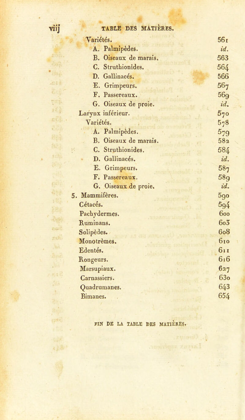 Variétçs. 561 A. Palmipèdes. îd. B. Oiseaux de marais. 563 C. Struthionides. 564 D. Gallinacés. 566 E. Grimpeurs. 567 F. Passereaux. 569 G. Oiseaux de proie. id. Larynx inférieur. 670 Variétés. 578 A. Palmipèdes. 579 B. Oiseaux de marais. 582 C. Struthionides. 684 ‘ D. Gallinacés. id. E. Grimpeurs. 587 F. Passereaux. 589 G. Oiseaux de proie. id. Mammifères. 590 Cétacés. 594 Pachydermes. 600 B.uminans. 6o3 Solipèdes. 608 Monolrèmes. 610 Edentés. 611 Rongeurs. 616 Marsupiaux. 627 Carnassiers. 63o Quadrumanes. 643 Bimanes. 654 FIN DE LA XABLE DES MATIERES.