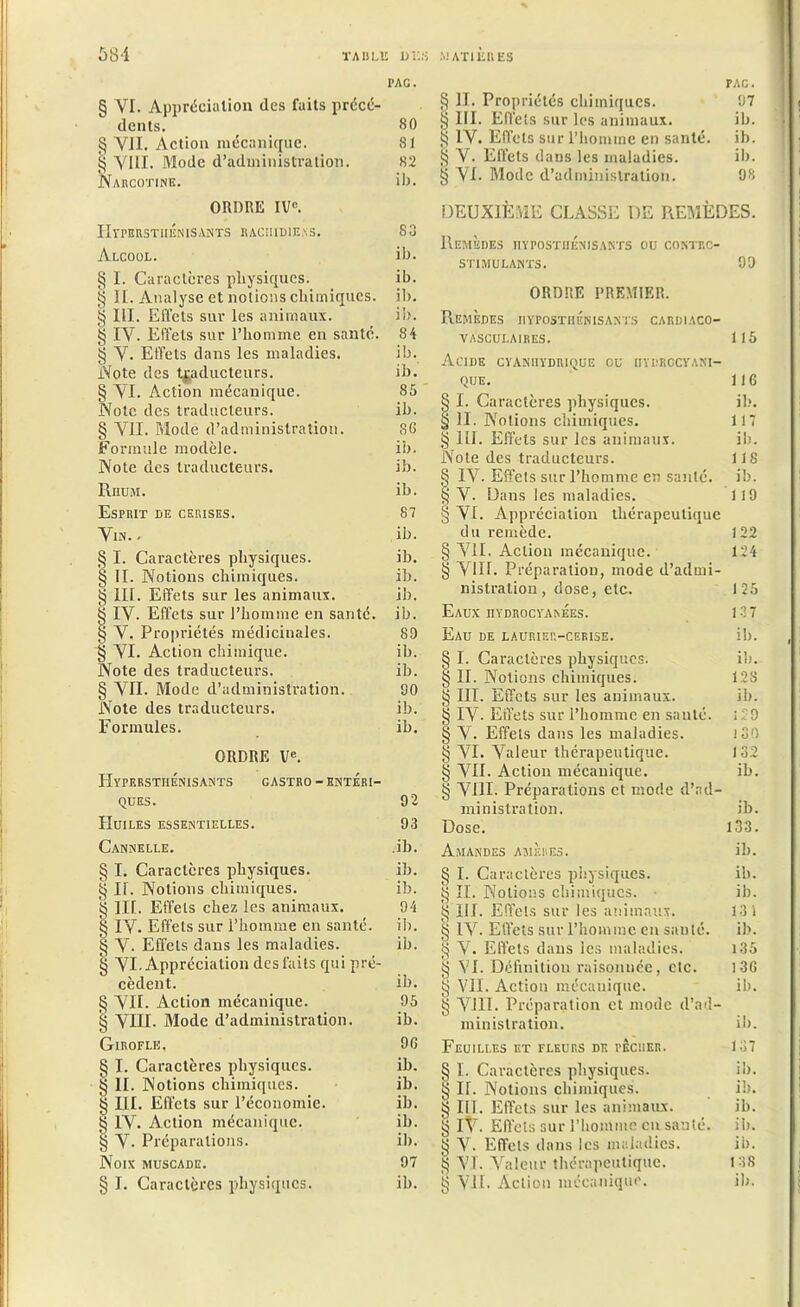 M ATI un ES 584 TABLE DES PAG. § VI. Appréciation des faits précé- dents. 80 § VII. Action mécanique. 81 § VIII. Mode d’administration. 82 Narcotine. il). ORDRE IVe. IIyFKRSTIIÉNISANTS RACHIDIENS. 83 Alcool. il). § I. Caractères physiques. ib. § II. Analyse et notions chimiques, il). § III. Effets sur les animaux. ib. g IV. Effets sur l’homme en santé. 84 § V. Effets dans les maladies. ib. Note des traducteurs. ib. § VI. Action mécanique. 85 Note des traducteurs. il). § VII. Mode d’administration. SG Formule modèle. ib. Note des traducteurs. ib. Rhum. ib. Esprit de cerises. 87 Vin. . il). § I. Caractères physiques. il). § II. Notions chimiques. ib. § III. Effets sur les animaux. ib. § IV. Effets sur l’homme en santé, ib. § V. Propriétés médicinales. 89 § VI. Action chimique. ib. Note des traducteurs. ib. § VU. Mode d’administration. 90 Note des traducteurs. ib. Formules. ib. ORDRE Ve. Hyfbrsthénisants gastro-entéri- ques. 92 Huiles essentielles. 93 Cannelle. .ib. § I. Caractères physiques. ib. § If. Notions chimiques. ib. § III. Effets chez les animaux. 94 § IV. Effets sur l’homme en santé, ib. § V- Effets dans les maladies. ib. § VI-Appréciation des faits qui pré- cèdent. ib. § VII. Action mécanique. 95 § VIH. Mode d’administration. ib. Girofle, 96 § I. Caractères physiques. ib. § II. Notions chimiques. ib. § III. Effets sur l’économie. ib. § IV. Action mécanique. ib. § V- Préparations. ib. Noix muscade. 97 PAG. § II. Propriétés chimiques. 97 § III. Effets sur les animaux. ib. IV. Effets sur l’homme en santé, ib. § V. Effets dans les maladies. ib. § VI. Mode d’administration. 98 DEUXIÈME CLASSE DE REMÈDES. Remèdes iiyposthénisants ou contrc- stimulants. 99 ORDRE PREMIER. Remèdes iiyposthénisants cardiaco- VASCÜLAIRES. 115 Acide cyanhydrique ou uïdrccyaki- que. 116 § I. Caractères physiques. il). § II. Notions chimiques. 117 § III. Effets sur les animaux. ib. Note des traducteurs. 118 § IV. Effets sur l’homme en santé, ib. § V. Dans les maladies. 119 § VI. Appréciation thérapeutique du remède. 122 § VII. Action mécanique. 124 § VIH. Préparation, mode d’admi- nistration, dose, etc. 125 Eaux iiydrocyanées. 137 Eau de laurier-cerise. ib. § I. Caractères physiques. ib. § II. Notions chimiques. 128 § HT. Effets sur les animaux. ib. § IV. Effets sur l’homme en sauté. 129 § V. Effets dans les maladies. 100 § VI. Valeur thérapeutique. 132 § VU- Action mécanique. ib. § VIII. Préparations et mode d’ad- ministration. ib. Dose. 133. Amandes amères. il). § I. Caractères physiques. ib. ^ II. Notions chimiques. ib. § III. Effets sur les animaux. 13 i § IV. Effets sur l’homme en sauté. ib. ^ V. Effets dans les maladies. i35 § VI. Définition raisonnée, etc. 13G § VII. Action mécanique. ib. g VIII. Préparation et mode d’ad- ministration. il). Feuilles et fleurs de pêcher. 137 § I. Caractères physiques. ib. § H. Notions chimiques. il). § III. Effets sur les animaux. ib. g IV. Effets sur l’homme en sauté, ib. g V. Effets dans les maladies. ib. $ VI. Valeur thérapeutique. 138