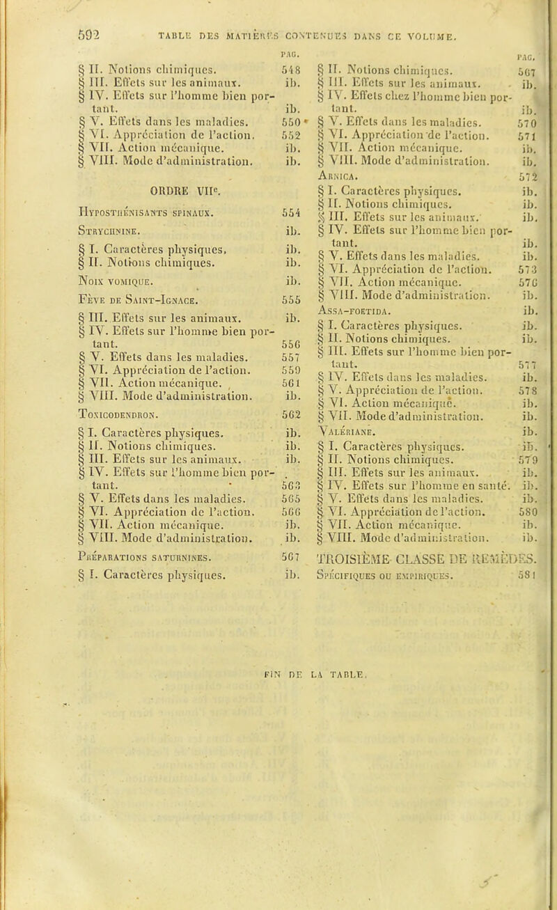 PAG. § II. Notions chimiques. 548 § III. Effets sur les animaux. ib. § 1Y. Effets sur l’homme bien por- tant. ib. § Y. Effets dans les maladies. 550 ' § YE Appréciation de l’action. 552 YI1. Action mécanique. ib. § VUE Mode d’administration. ib. ORDRE VIIe. HyPOSTHÉNISANTS SPINAUX. 554 Strychnine. ib. § I. Caractères physiques, ib. § II. Notions chimiques. ib. Noix vomique. ib. Fève de Saint-Ignace. 555 § III. Effets sur les animaux. ib. § IV. Effets sur l’homme bien por- tant. 55G § Y. Effets dans les maladies. 557 § VI. Appréciation de l’action. 559 § VIL Action mécanique. ( 5G1 § VIII. Mode d’administration. ib. Toxicodenpron. 5G2 § I. Caractères physiques. ib. § II. Notions chimiques. ib. § III. Effets sur les animaux. ib. § IV. Effets sur l’homme bien por- tant. * 5G3 § V. Effets dans les maladies. 5G5 § VI. Appréciation de l’action. 5GG § VIL Action mécanique. ib. § VIII. Mode d’administration. ib. Préparations saturnines. 5G7 § I. Caractères physiques. ib. PAC. § IL Notions chimiques. 5G7 § III. Effets sur les animaux. ib. § IV. Effets chez l’homme bien por- tant. jb. § V. Effets dans les maladies. 570 $ VI. Appréciation de l’action. 571 § VIL Action mécanique. ib. g VIII. Mode d’administration. ib. Arnica. 572 § I. Caractères physiques. ib. § IL Notions chimiques. ib. § III. Effets sur les animaux. ib. § IV. Effets sur l’homme bien por- tant. ib. § V. Effets dans les maladies. ib. § VI. Appréciation de l’action. 573 § VII. Action mécanique. 57G § VIII. Mode d’administration. ib. Assa-foktida. ib. § I. Caractères physiques. ib. § IL Notions chimiques. ib. § III. Effets sur l’homme bien por- tant. 57 7 § IV. Effets dans les maladies. ib. | V. Appréciation de l’action. 57S § VL Action mécanique. ib. § VIL Mode d’administration. ib. Valériane. ib. § I. Caractères physiques. ib. § IL Notions chimiques. 579 III. Effets sur les animaux. ib. § IV. Effets sur l’homme en santé, ib. § V. Effets dans les maladies. ib. § VI. Appréciation de l’action. 580 § VIL Action mécanique. ib. § VIII. Mode d’administration. ib. TROISIÈME CLASSE DE REMÈDES. Spécifiques ou empiriques. 581 FIN DF. LA TABLE,