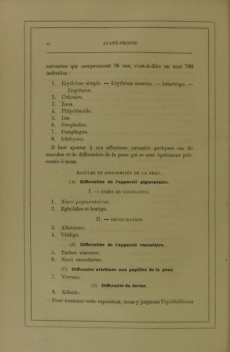 suivantes qui comprennent 26 cas, c’est-à-dire en tout 700 individus : 1. Erythème simple. — Erythème noueux. — Intcrtrigo. — Engelures. 2. Urticaire. 3. Zona. 4. Phlycténoïde. 5. Iris. 6. Strophulus. 7. Pemphigus. 8. Ichthyose. 11 faut ajouter à ces affections cutanées quelques cas do macules et de difformités de la peau qui se sont également pré- sentés à nous. MACULES ET DIFFORMITÉS DE LA PEAU. (A) Difformités de l’appareil pigmentaire. I. — EXCÈS DE COLORATION. 1. Nævi pigmentaires. 2. Ephélidcs et lentigo. II. —DÉCOLORATION. 3. Albinisme. 4. Vitiligo. {B) Difformités de l’appareil vasculaire. 5. Taches vineuses. 6. Nævi vasculaires. (C) Difformité attribuée aux papilles de la peau. 7. Verrues. (D) Difformité du derme. 8. Kéloïdc. Pour terminer cette exposition, nous y joignons Y epithélioma