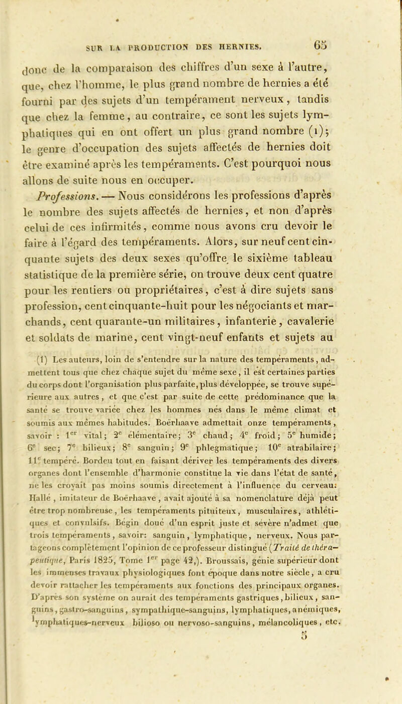 (jonc de la comparaison des chiffres d'un sexe à l'autre, que, chez l'homme, le plus grand nombre de hernies a été fourni par des sujets d'un tempérament nerveux, tandis que chez la femme, au contraire, ce sont les sujets lym- phatiques qui en ont offert un plus grand nombre (1); le genre d'occupation des sujets affectés de hernies doit être examiné après les tempéraments. C'est pourquoi nous allons de suite nous en occuper. Professions. — Nous considérons les professions d'après le nombre des sujets affectés de hernies, et non d'après celui de ces infirmités, comme nous avons cru devoir le faire à l'égard des tempéraments. Alors, sur neuf cent cin- quante sujets des deux sexes qu'offre, le sixième tableau statistique de la première série, on trouve deux cent quatre pour les rentiers ou propriétaires, c'est à dire sujets sans profession, cent cinquante-huit pour les négociants et mar- chands, cent quarante-un militaires, infanterie, cavalerie et soldats de marine, cent vingt-neuf enfants et sujets au (1) Les auteurs, loin de s'entendre sur la nature des tempéraments, ad- mettent tous que chez chaque sujet du même sexe, il est certaines parties du corps dont l'organisation plus parfaite, plus développée, se trouve supé- rieure aux autres, et que c'est par suite de cette prédominance que la santé se trouve variée chez les hommes nés dans le même climat et soumis aux mêmes habitudes. Boërhaave admettait onze tempéraments , savoir : 1er vital; 2e élémentaire; 3e chaud; 4e froid; 5e humide; 6e sec; 7e bilieux; 8e sanguin; 9e phlegmatique ; 10e atrabilaire; 1 V tempéré. Bordeu tout en faisant dériver les tempéraments des divers organes dont l'ensemble d'harmonie constitue la vie dans l'état de santé, rie les croyait pas moins soumis directement à l'influence du cerveau: Hallé , imitateur de Boërhaave , avait ajouté à sa nomenclature déjà peut être trop nombreuse , les tempéraments pituiteux , musculaires, athléti- ques et convulsifs. Bégin doué d'un esprit juste et sévère n'admet que trois tempéraments, savoir: sanguin, lymphatique, nerveux. Nous par- tageons complètement l'opinion de ce professeur distingué [Traité de théra- peutique, Paris 1825, Tome 1er page 42,). Broussais, génie supérieur dont les immenses travaux physiologiques font époque dans notre siècle, a cru devoir rattacher les tempéraments aux fonctions des principaux organes. D'après son système on aurait des tempéraments gastriques,bilieux, san- guins , gastro-sanguins , sympathique-sanguins, lymphatiques, anémiques, 'yrnpfiatiques-nerveux bilioso ou nervoso-sanguins, mélancoliques, etc.