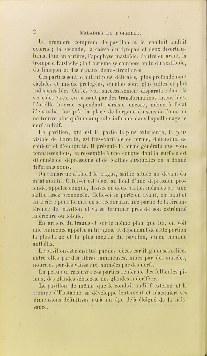 La première comprend le papillon et le conduit auditif externe ; la seconde, la caisse du tympan et deux divertieu- lums, l'un en arrière, l'apophyse mastoïde, l'autre en avant, la trompe d'Euslache ; la troisième se compose enfin du vestibule, du limaçon et des canaux demi-circulaires. Ces parties sont d'autant plus délicates, plus profondément cachées et mieux protégées, qu'elles sont plus utiles et plus indispensables. On les voit successivement disparaître duns la série des êtres, en passant par des transformations insensibles. L'oreille interne cependant persiste encore, même à l'état 'd'ébauche, lorsqu'à la place de l'organe du sens de l'ouïe on ne trouve plus qu'une ampoule informe dans laquelle nage le nerf auditif. Le pavillon, qui est la partie la plus extérieure, la plus visible de l'oreille, est très-variable de forme, d'étendue, de couleur et d'obliquité. Il présente la forme générale que vous connaissez tous, et ressemble à une conque dont la surface est sillonnée de dépressions et de saillies auxquelles on a donné différents noms. On remarque d'abord le tragus, saillie située au devant du méat auditif. Celui-ci est placé au fond d'une dépression pro- fonde, appelée conque, divisée en deux parties inégales par une saillie assez prononcée. Celle-ci se porte en avant, en haut et en arrière pour former en se recourbant une partie de la circon- férence du pavillon et va se terminer près de son extrémité inférieure ou lobule. En arrière du tragus et sur le même plan que lui, on voit une éminence appelée antitragus, et dépendant de cette portion la plus large et la plus inégale du pavillon, qu'on nomme anthélix. Le pavillon est constitué par des pièces cartilagineuses reliées entre elles par des fibres lamineuses, mues par des muscles, nourries par des vaisseaux, animées par des nerfs. La peau qui recouvre ces parties renferme des follicules pi- leux, des glandes sébacées, des glandes sudorifères. Le pavillon de même que le conduit auditif externe et la trompe d'Eustache se développe lentement et n'acquiert ses dimensions définitives qu'à un âge déjà éloigné de la nais- sance.