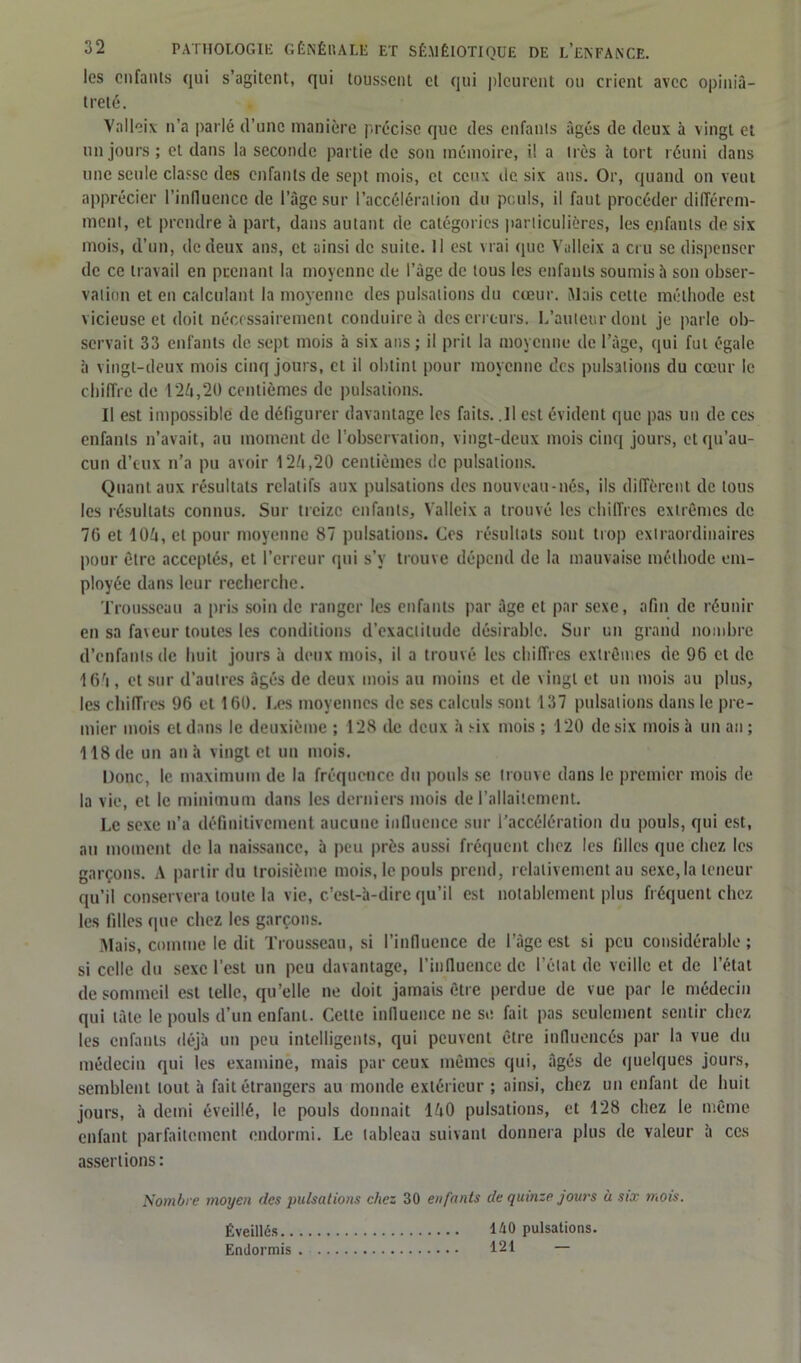 les enfants qui s’agitent, qui toussent et qui pleurent ou crient avec opiniâ- treté. Vnlleix n’a parlé d’une manière précise que des enfants âgés de deux à vingt et un jours ; et dans la seconde partie de son mémoire, i! a très à tort réuni dans une seule classe des enfants de sept mois, et ceux de six ans. Or, quand on veut apprécier l’influence de l’âge sur l’accélération du pouls, il faut procéder différem- ment, et prendre à part, dans autant de catégories particulières, les enfants de six mois, d’un, de deux ans, et ainsi de suite. Il est vrai que Vnlleix a cru se dispenser de ce travail en prenant la moyenne de l’âge de tous les enfants soumis h son obser- vation et en calculant la moyenne des pulsations du cœur. Mais cette méthode est vicieuse et doit nécessairement conduire à des erreurs. L’auteur dont je parle ob- servait 33 enfants de sept mois à six ans; il prit la moyenne de l’âge, qui fut égale à vingt-deux mois cinq jours, et il obtint pour moyenne des pulsations du cœur le chiffre de 126,20 centièmes de pulsations. Il est impossible de défigurer davantage les faits. .11 est évident que pas un de ces enfants n’avait, au moment de l’observation, vingt-deux mois cinq jours, et qu’au- cun d’eux n’a pu avoir 12/i ,20 centièmes de pulsations. Quant aux résultats relatifs aux pulsations des nouveau-nés, ils diffèrent de tous les résultats connus. Sur treize enfants, Yalleix a trouvé les chiffres extrêmes de 76 et 106, et pour moyenne 87 pulsations. Ces résultats sont trop extraordinaires pour être acceptés, et l’erreur qui s’v trouve dépend de la mauvaise méthode em- ployée dans leur recherche. Trousseau a pris soin de ranger les enfants par âge et par sexe, afin de réunir en sa faveur toutes les conditions d’exactitude désirable. Sur un grand nombre d’enfants de huit jours à deux mois, il a trouvé les chiffres extrêmes de 96 et de 166, et sur d’autres âgés de deux mois au moins et de vingt et un mois au plus, les chiffres 96 et 161). Les moyennes de ses calculs sont 137 pulsations clans le pre- mier mois et dans le deuxième ; 128 de deux à six mois ; 120 de six mois à un an ; 118 de un an à vingt et un mois. Donc, le maximum de la fréquence du pouls se trouve clans le premier mois de la vie, et le minimum dans les derniers mois de l’allaitement. Le sexe n’a définitivement aucune influence sur l’accélération du pouls, qui est, au moment de la naissance, à peu près aussi fréquent chez les filles que chez les garçons. A partir du troisième mois, le pouls prend, relativement au sexe, la teneur qu’il conservera toute la vie, c’est-à-dire qu’il est notablement plus fréquent chez les filles que chez les garçons. Mais, comme le dit Trousseau, si l’influence de l’âge est si peu considérable; si celle du sexe l'est un peu davantage, l’influence de l’état de veille et de l’état de sommeil est telle, qu’elle ne doit jamais être perdue de vue par le médecin qui tâte le pouls d’un enfant. Cette influence ne se fait pas seulement sentir chez les enfants déjà un peu intelligents, qui peuvent être influencés par la vue du médecin qui les examine, mais par ceux mêmes qui, âgés de quelques jours, semblent tout à fait étrangers au monde extérieur ; ainsi, chez un enfant de huit jours, à demi éveillé, le pouls donnait 160 pulsations, et 128 chez le même enfant parfaitement endormi. Le tableau suivant donnera plus de valeur à ces assertions: Nombre moyen des pulsations chez 30 enfants de quinze jours à six mois. 140 pulsations. 121 — Éveillés.. . Endormis .