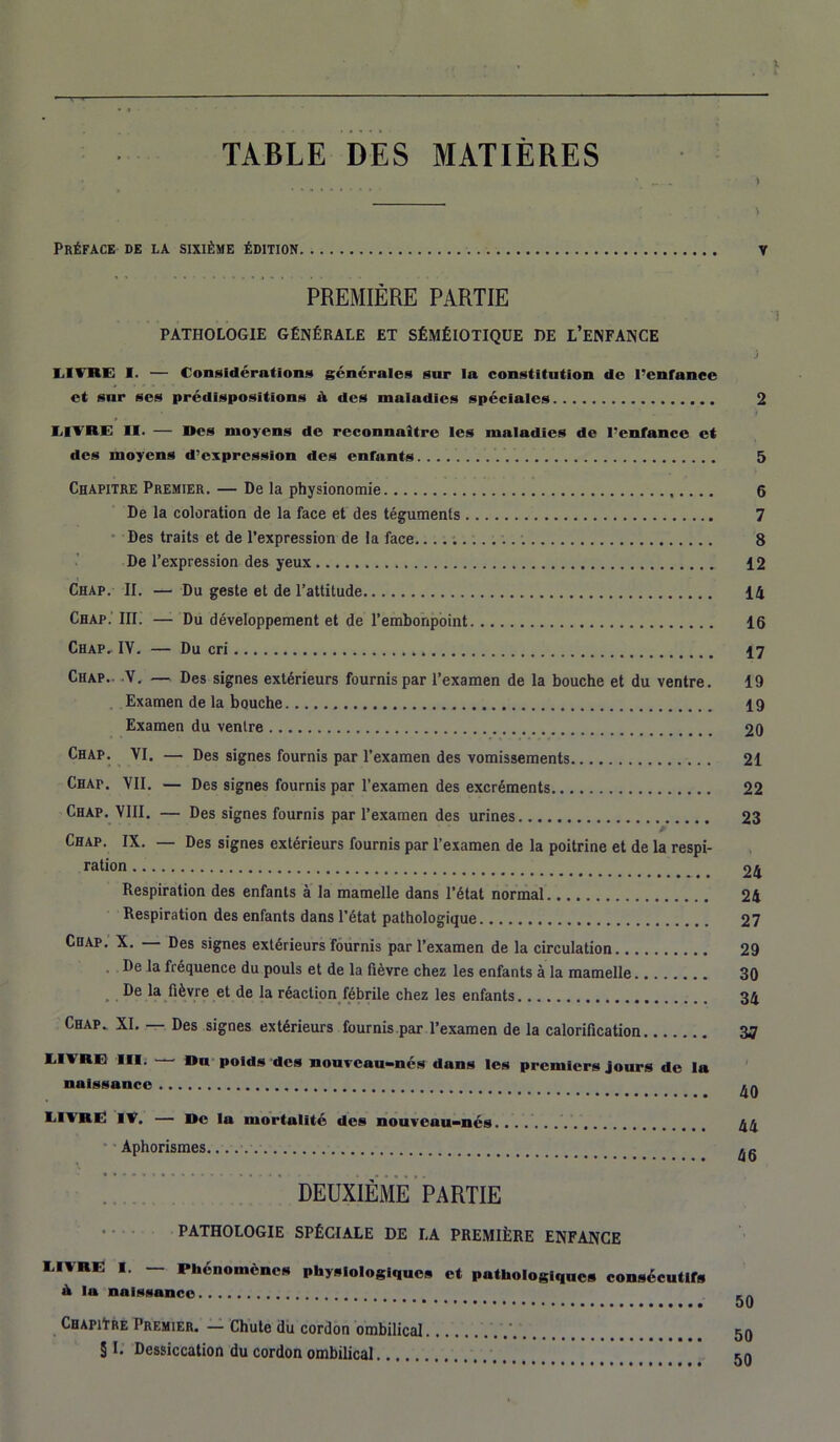 TABLE DES MATIÈRES ) ) Préface de la sixième édition v PREMIÈRE PARTIE PATHOLOGIE GÉNÉRALE ET SÉMÉIOTIQUE DE L’ENFANCE J LIVRE I. — Considérations générales sur la constitution de renfonce et sur ses prédispositions A des maladies spéciales 2 LIVRE II. — Iles moyens de reconnaître les maladies de l’enfance et des moyens d’expression des cnrants.... 5 Chapitre Premier. — De la physionomie 6 De la coloration de la face et des téguments 7 Des traits et de l’expression de la face 8 De l’expression des yeux 12 Chap. II. — Du geste et de l’attitude 14 Chap. III. — Du développement et de l’embonpoint 16 Chap. IV. — Du cri 17 Chap.. V. — Des signes extérieurs fournis par l’examen de la bouche et du ventre. 19 Examen de la bouche 19 Examen du ventre 20 Chap. VI. — Des signes fournis par l’examen des vomissements 21 Chap. VII. — Des signes fournis par l’examen des excréments 22 Chap. VIII. — Des signes fournis par l’examen des urines 23 P Chap. IX. — Des signes extérieurs fournis par l’examen de la poitrine et de la respi- ration .. 24 Respiration des enfants à la mamelle dans l’état normal 24 Respiration des enfants dans l’état pathologique 27 Chap. X. — Des signes extérieurs fournis par l’examen de la circulation 29 . De la fréquence du pouls et de la fièvre chez les enfants à la mamelle 30 De la fièvre et de la réaction fébrile chez les enfants 34 Chap. XI. — Des signes extérieurs fournis par l’examen de la calorification 3? LIVRE in. Dn poids des nouveau-nés dans les premiers jours de la naissance LIVRE iv. — Ile la mortalité des nouveau-nés 44 Aphorismes...... »g DEUXIÈME PARTIE PATHOLOGIE SPÉCIALE DE LA PREMIÈRE ENFANCE LIVRE I. — Phénomènes physiologiques et pathologiques consécutifs à la naisNancc Chapitre Premier* — Chute du cordon ombilicâl , § 1. Dessiccation du cordon ombilical