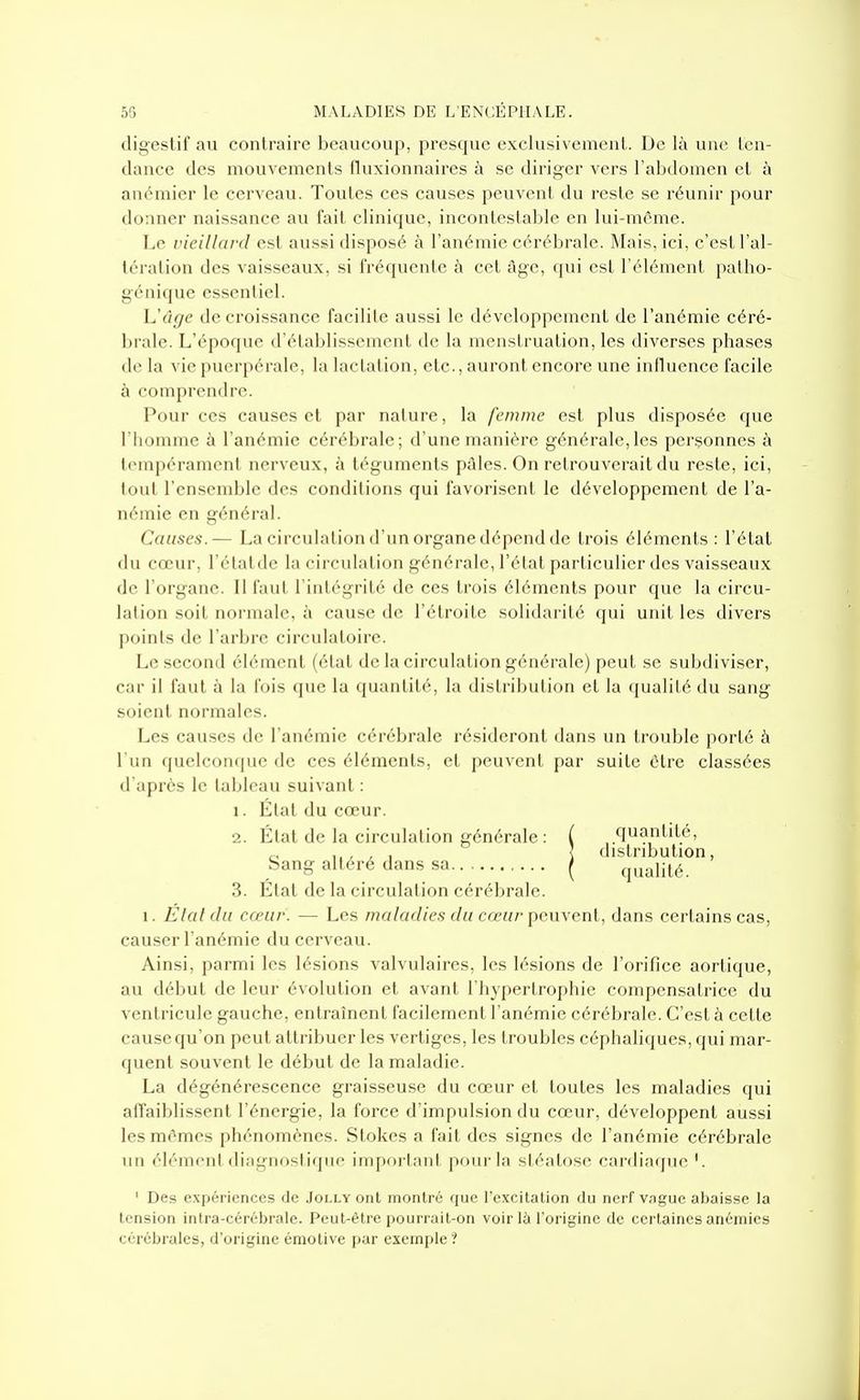 digestif au contraire beaucoup, presque exclusivement. De là une ten- dance des mouvements fluxionnaires à se diriger vers l'abdomen et à anémier le cerveau. Toutes ces causes peuvent du reste se réunir pour donner naissance au fait clinique, incontestable en lui-même. Le vieillard est aussi disposé à l'anémie cérébrale. Mais, ici, c'est l'al- tération des vaisseaux, si fréquente à cet âge, qui est l'élément patlio- génique essentiel. L'âge de croissance facilite aussi le développement de l'anémie céré- brale. L'époque d'établissement de la menstruation, les diverses phases de la vie puerpérale, la lactation, etc., auront encore une influence facile à comprendre. Pour ces causes et par nature, la femme est plus disposée que riiomme à l'anémie cérébrale; d'une manière générale, les personnes à tempérament nerveux, à téguments pales. On retrouverait du reste, ici, tout l'ensemble des conditions qui favorisent le développement de l'a- némie en général. Causes.— La circulation d'un organe dépend de trois éléments : l'état du cœur, l'étatde la circulation générale, l'élal particulier des vaisseaux de l'organe. II faut l'intégrité de ces trois éléments pour que la circu- lation soit normale, à cause de l'étroite solidarité qui unit les divers points de l'arbre circulatoire. Le second élément (état de la circulation générale) peut se subdiviser, car il faut à la fois que la quantité, la distribution et la qualité du sang soient normales. Les causes de l'anémie cérébrale résideront dans un trouble porté à l'un quelconque de ces éléments, et peuvent par suite être classées d'après le tableau suivant : 1. État du cœur. 2. État de la circulation générale : ( quantité, c, , , l distribution, sang altéré dans sa ^ qualité 3. État de la circulation cérébrale. 1. Elaldu cœur. — Les maladies du cœur peuxenl, dans certains cas, causer l'anémie du cerveau. Ainsi, parmi les lésions valvulaires, les lésions de l'orifice aortique, au début de leur évolution et avant l'hypertrophie compensatrice du ventricule gauche, entraînent facilement l'anémie cérébrale. C'est à cette cause qu'on peut attribuer les vertiges, les troubles céphaliques, qui mar- quent souvent le début de la maladie. La dégénérescence graisseuse du cœur et toutes les maladies qui affaiblissent l'énergie, la force d'impulsion du cœur, développent aussi les mêmes phénomènes. Stokes a fait des signes de l'anémie cérébrale un élément diagnostique important pour la stéatose cardiaque '. ' Des expériences de .Jolly ont montré que l'excitation du nerf vague al^aisse la tension intra-céréljrale. Peut-être pourrait-on voir là l'origine de certaines anémies cérébrales, d'origine émotive par exemple?