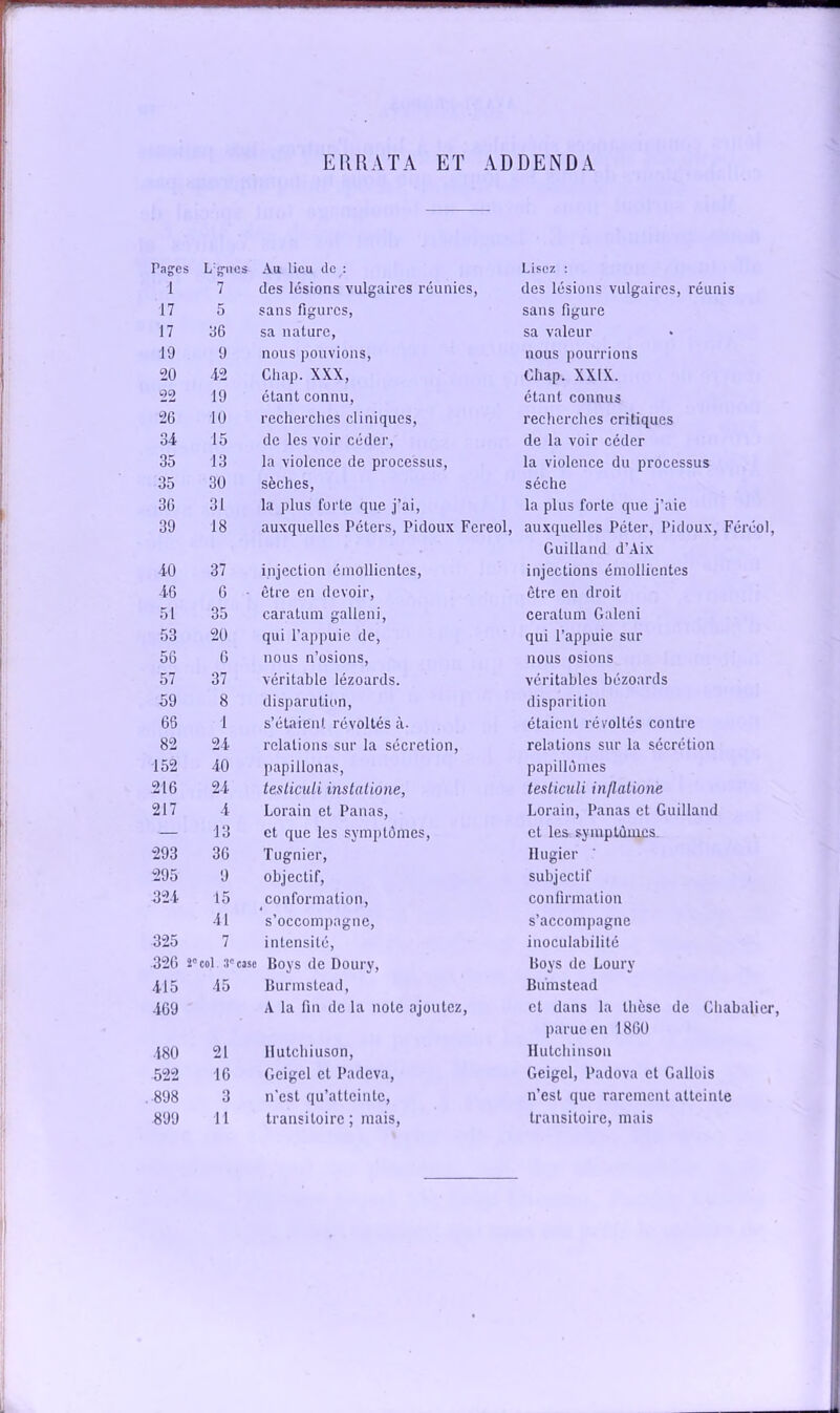 ERRATA ET ADDENDA Tag;es Lrgiies Au lieu de : Lisez : 1 7 des lésions vulgaires réunies, des lésions vulgaires, réunis 17 5 sans figures, sans figure 17 36 sa nature, sa valeur 19 9 nous pouvions, nous pourrions 20 42 Chap. XXX, Chap. XXIX. 22 19 étant connu, étant connus 26 10 recherches cliniques, recherches critiques 34 15 de les voir céder, de la voir céder 35 13 la violence de processus, la violence du processus 35 30 sèches, sèche 36 31 la plus forte que j’ai, la plus forte que j’aie 39 18 auxquelles Péters, Pidoux Fcreol, auxquelles Péter, Pidoux, Féréol, Guilland d’Aix 40 37 injection émollientes, injections émollientes 46 6 • être en devoir, être en droit 51 35 caratum galleni, ceratum Galeni 53 20 qui l’appuie de, qui l’appuie sur 56 6 nous n’osions, nous osions 57 37 véritable lézoards. véritables bézoards 59 8 disparution, disparition 66 1 s’étalent révoltés à- étaient révoltés contre 82 24 relations sur la sécrétion, relations sur la sécrétion 152 40 papillonas, papillômes 216 24 tesliculi instatione, testiculi in/lationè 217 4 Lorain et Panas, Lorain, Panas et Guilland — 13 et que les symptômes, et les symptômes 293 36 Tugnier, Hugier 295 9 objectif, subjectif 324 15 conformation, confirmation 41 s’occompagne, s’accompagne 325 7 intensité, inoculabilité 326 2° col 3e case Boys de Doury, Boys de Loury 415 45 Burmstead, Bumstead 469 A la fin de la note ajoutez, et dans la thèse de Chabalier, parue en 1860 180 21 llutchiuson, Hutchinson 522 16 Gcigcl et Padeva, Geigel, Padova et Gallois 898 3 n’est qu’atteinte, n’est que rarement atteinte 899 11 transitoire ; mais, transitoire, mais