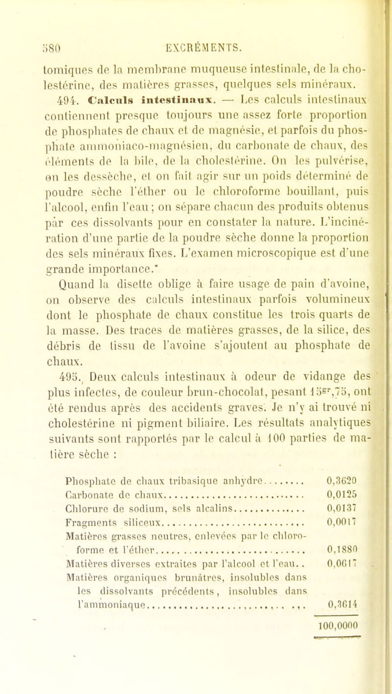 tomiqiies de la memhrone muqueuse inteslinnle, de la cho- lestérine, des matières grasses, quelques sels minéraux. 494. Calculs intestinaux. — Les calculs intestinaux contiennent presque toujours une assez forte proportion de phosphates de chaux et de magnésie, et parfois du phos- phate amnioniaco-magnésien, du carbonate de chaux, des éléments de In bile, de la cholestérine. On les pulvérise, en les dessèche, et on fait agir sur un poids déterminé de poudre sèche l'éther ou le chloroforme bouillant, puis l'alcool, enfin l'eau ; on sépare chacun des produits obtenus par ces dissolvants pour en constater la nature. L'inciné- ration d'une partie de la poudre sèche donne la proportion des sels minéraux fixes. L'examen microscopique est d'une grande importance.' Quand la disette oblige à faire usage de pain d'avoine, on observe des calculs intestinaux parfois volumineux dont le phosphate de chaux constitue les trois quarts de la masse. Des traces de matières grasses, de la sihce, des débris de tissu de l'avoine s'ajoutent au phosphate de chaux. 495., Deux calculs intestinaux à odeur de vidange des plus infectes, de couleur brun-chocolat, pesant do^^To, ont été rendus après des accidents graves. Je n'y ai trouvé ni cholestérine ni pigment biliaire. Les résultats analytiques suivants sont rapportés par le calcul à tOO parties de ma- tière sèche : Phospliatc de chaux tribasique anhydi-o 0,3620 Carbonate do cliaiix 0,0125 Chlorure de sodium, sels alcalins 0,01.37 Fragments siliceux 0,001 Matières grasses neutres, enlevées par le chloro- forme et l'éther 0.1880 Matières diverses extraites par l'alcool et l'eau.. 0,0017 Matières organiques brunâtres, insolubles dans les dissolvants précédents, insolubles dans l'ammoniaque .,. 0.3C14 100,0000