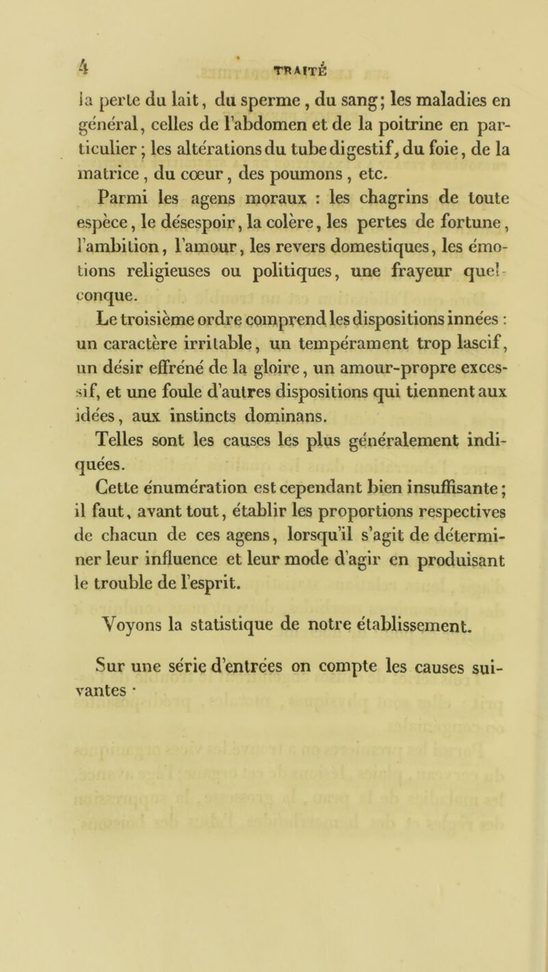 la perle du lait, du sperme , du sang; les maladies en général, celles de l’abdomen et de la poitrine en par- ticulier ; les altérations du tube digestif, du foie, de la matrice , du cœur, des poumons , etc. Parmi les agens moraux : les chagrins de toute espèce, le désespoir, la colère, les pertes de fortune, l’ambition, l’amour, les revers domestiques, les émo- tions religieuses ou politiques, une frayeur quel- conque. Le troisième ordre comprend les dispositions innées : un caractère irritable, un tempérament trop lascif, un désir effréné de la gloire, un amour-propre exces- sif, et une foule d’autres dispositions qui tiennent aux idées, aux instincts dominans. Telles sont les causes les plus généralement indi- quées. Cette énumération est cependant bien insuffisante ; il faut, avant tout, établir les proportions respectives de chacun de ces agens, lorsqu’il s’agit de détermi- ner leur influence et leur mode d’agir en produisant le trouble de l’esprit. Voyons la statistique de notre établissement. Sur une série d’entrées on compte les causes sui- vantes •