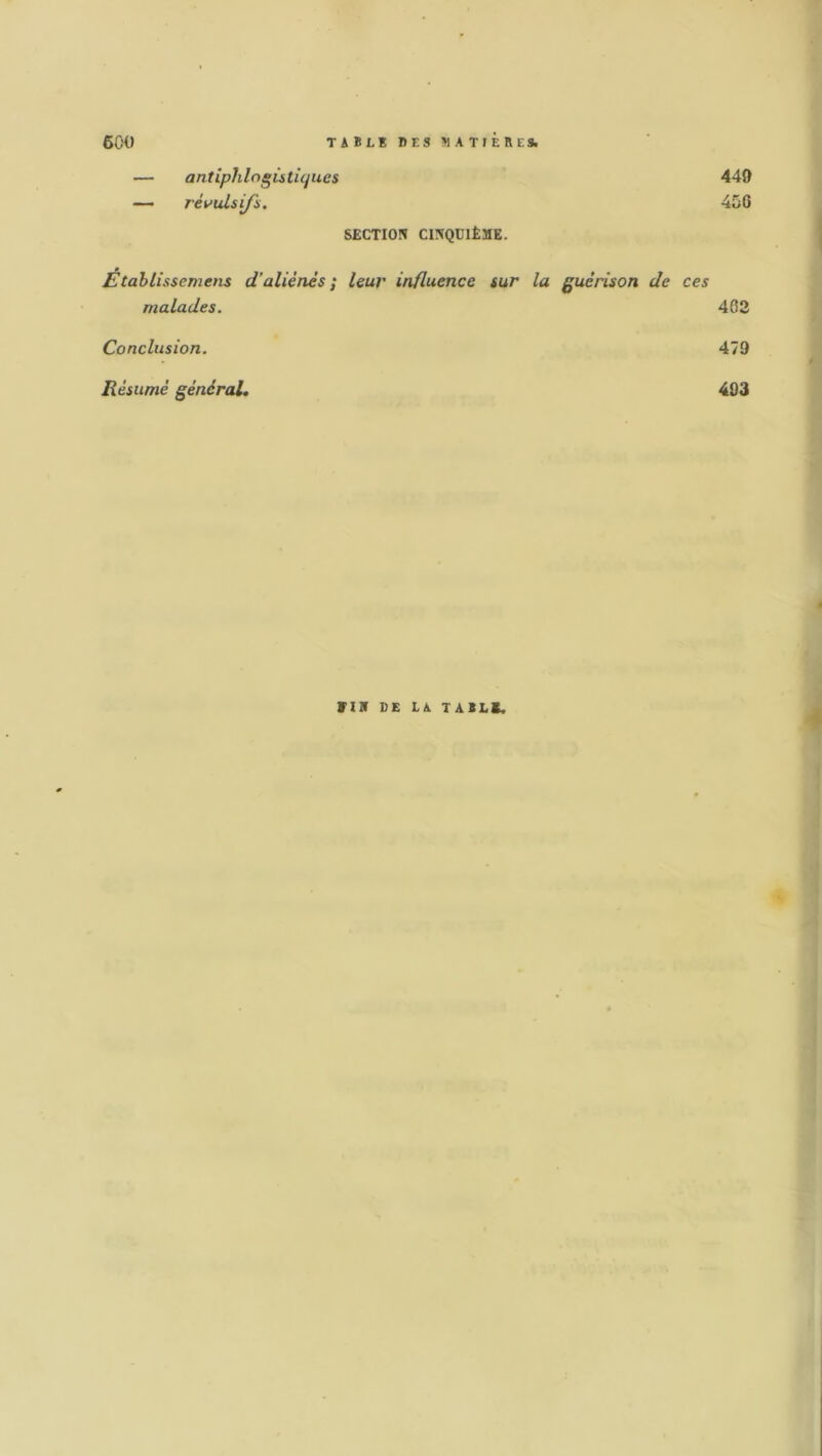 600 table des matières. — antiphlogistiques 449 —■ révulsifs. 456 SECTION CINQUIÈME. Êtahlissemens d’aliénés; leur influence sur la guérison de ces malades. 402 Conclusion. 479 Résumé général. 493 ÏIN DE LA TABLI.