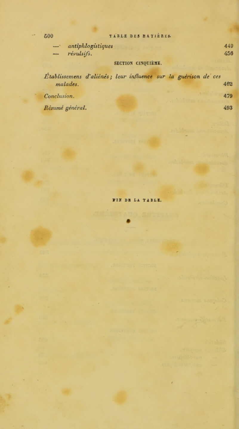 600 TAELE DES ÎIATJÉREJ. —• antiphlogistiques 440 •— révulsifs. 456 SECTION CINQCIÈSE. Etahlissemens d'aliénés; leur influence sur la guérison de ces malades. 402 Conclusion. 479 Résumé général. 493 riir DB LA TABLB. /