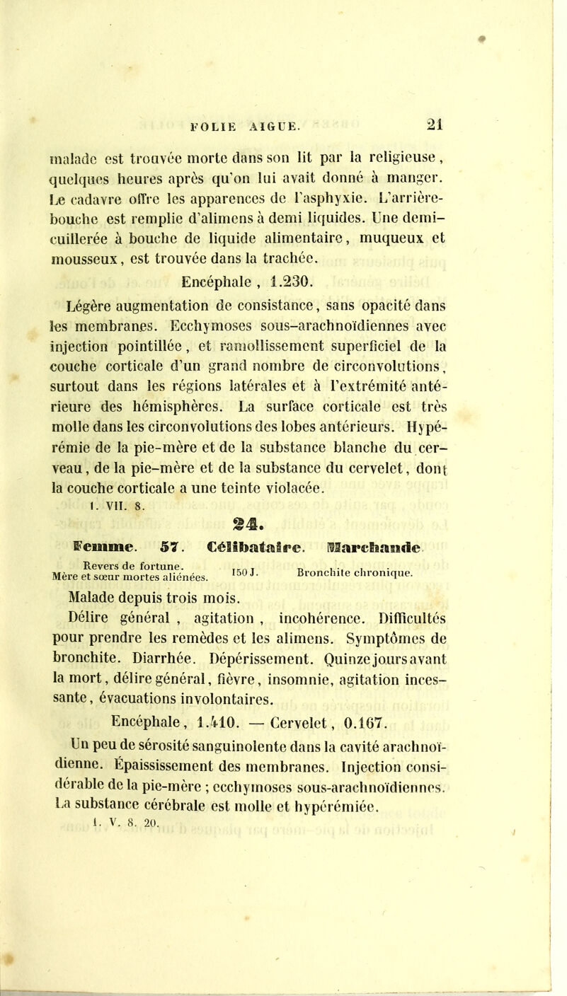 malade est trouvée morte dans son lit par la religieuse, quelques heures après qu’on lui avait donné à manger, l^e cadavre offre les apparences de l’asphyxie. L’arrière- bouche est remplie d’alimens à demi liquides. Une demi- cuillerée à bouche de liquide alimentaire, muqueux et mousseux, est trouvée dans la trachée. Encéphale , 1.230. Légère augmentation de consistance, sans opacité dans les membranes. Ecchymoses sous-arachnoïdiennes avec injection pointillée, et ramollissement superficiel de la couche corticale d’un grand nombre de circonvolutions, surtout dans les régions latérales et à l’extrémité anté- rieure des hémisphères. La surface corticale est très molle dans les circonvolutions des lobes antérieurs. Hypé- rémie de la pie-mère et de la substance blanche du cer- veau, de la pie-mère et de la substance du cervelet, dont la couche corticale a une teinte violacée. 1. VII. 8. 2^. ^einme. 57. CélîtoataSre. HlarcSiaside. Revers de fortune. ^ , Mère et sœur mortes aliénées. ^• Bronchite chronique. Malade depuis trois mois. Délire général , agitation , incohérence. Difiicultés pour prendre les remèdes et les alimens. Symptômes de bronchite. Diarrhée. Dépérissement. Quinze jours avant la mort, délire général, fièvre, insomnie, agitation inces- sante , évacuations involontaires. Encéphale, 1.410. — Cervelet, 0.167. Un peu de sérosité sanguinolente dans la cavité arachnoï- dienne. Épaississement des membranes. Injection consi- dérable delà pie-mère ; ecchymoses sous-arachnoïdiennes. La substance cérébrale est molle et hypérémiée. I. V. 8. 20.