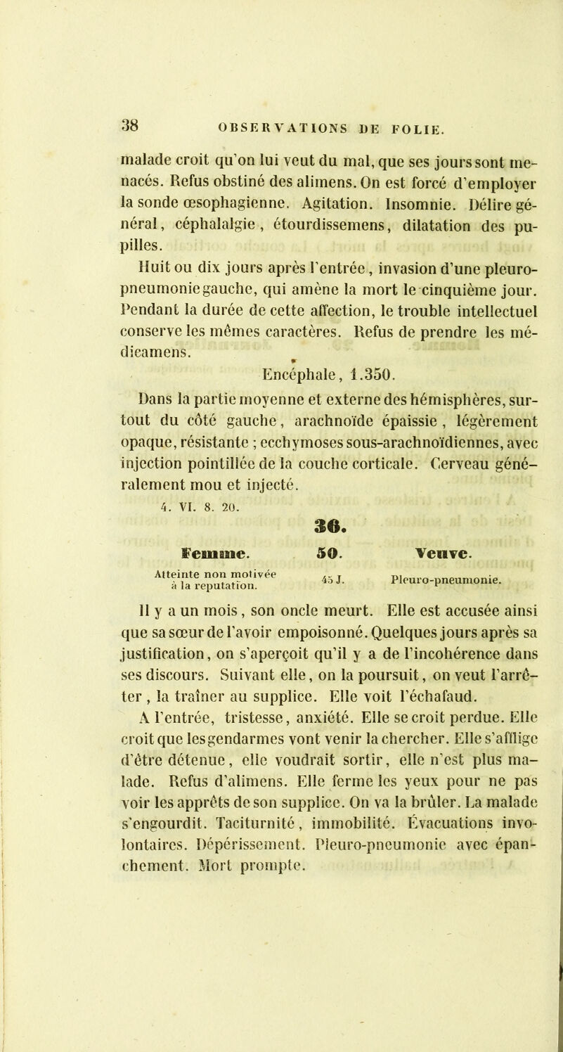 malade croit qu’on lui veut du mal, que ses jours sont me- nacés. Refus obstiné des alimens.On est forcé d’employer la sonde œsophagienne. Agitation. Insomnie. Délire gé- néral , céphalalgie, étourdissemens, dilatation des pu- pilles. Huit ou dix jours après l’entrée, invasion d’une pleuro- pneumonie gauche, qui amène la mort le cinquième jour. Pendant la durée de cette affection, le trouble intellectuel conserve les mêmes caractères. Refus de prendre les mé- dieamens. Encéphale, 1.350. Dans la partie moyenne et externe des hémisphères, sur- tout du côté gauche, arachnoïde épaissie, légèrement opaque, résistante ; ecchymoses sous-arachnoïdiennes, avec injection pointillée de la couche corticale. Cerveau géné- ralement mou et injecté. 4. VI. 8. 20. 36. feauBue. 50. Yenve. Atteinte non motivée à la reputatron. 45 J. Pleuro-pneiinionie. 11 y a un mois, son oncle meurt. Elle est accusée ainsi que sa sœur de l’avoir empoisonné.Quelques jours après sa justification, on s’aperçoit qu’il y a de l’incohérence dans ses discours. Suivant elle, on la poursuit, on veut l’arrê- ter , la traîner au supplice. Elle voit l’échafaud. A l’entrée, tristesse, anxiété. Elle se croit perdue. Elle croit que les gendarmes vont venir la chercher. Elles’afilige d’être détenue, elle voudrait sortir, elle n’est plus ma- lade. Refus d’alimens. Elle ferme les yeux pour ne pas voir les apprêts de son supplice. On va la brûler. La malade s’engourdit. Taciturnité, immobilité. Évacuations invo- lontaires. Dépérissement. Pleuro-pncumonie avec épan- chement. Mort prompte.