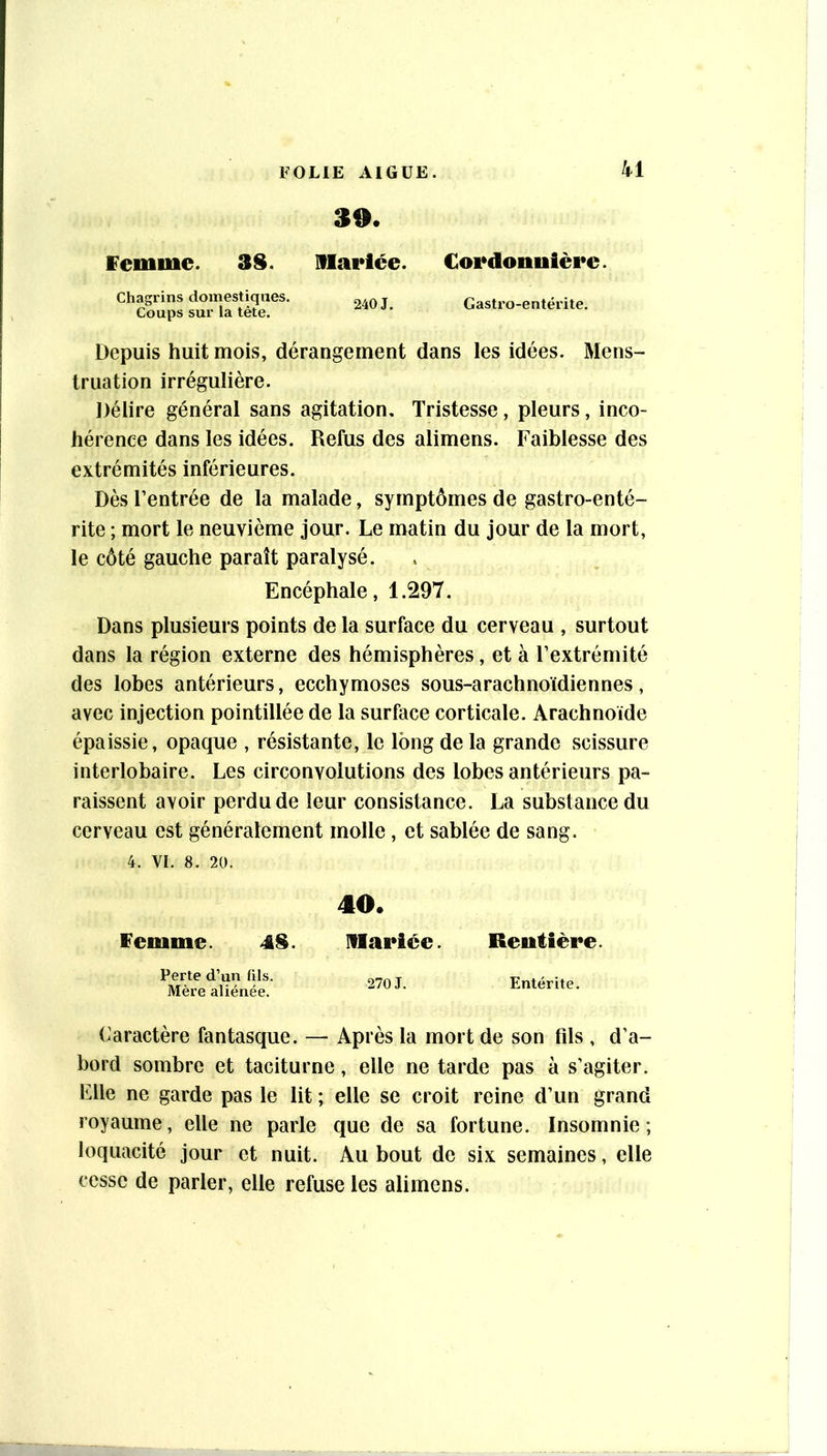 39. Vemnie. 3S. ülaplée. Cordonnière. Chagrins domestiques. ^40 J. Gastro-entérite. Coups sur la tete. Depuis huit mois, dérangement dans les idées. Mens- truation irrégulière. Délire général sans agitation. Tristesse , pleurs, inco- hérence dans les idées. Refus des alimens. Faiblesse des extrémités inférieures. Dès rentrée de la malade, symptômes de gastro-enté- rite ; mort le neuvième jour. Le matin du jour de la mort, le côté gauche paraît paralysé. Encéphale, 1.297. Dans plusieurs points de la surface du cerveau , surtout dans la région externe des hémisphères, et à l’extrémité des lobes antérieurs, ecchymoses sous-arachnoïdiennes, avec injection pointillée de la surface corticale. Arachnoïde épaissie, opaque , résistante, le long de la grande scissure interlobaire. Les circonvolutions des lobes antérieurs pa- raissent avoir perdu de leur consistance. La substance du cerveau est généralement molle, et sablée de sang. 4. VI. 8. 20. 40. Mariée. Rentière. 270 J. Entérite. (.’aractère fantasque. — Après la mort de son fils , d’a- bord sombre et taciturne, elle ne tarde pas à s’agiter. Elle ne garde pas le lit ; elle se croit reine d’un grand royaume, elle ne parle que de sa fortune. Insomnie; loquacité jour et nuit. Au bout de six semaines, elle cesse de parler, elle refuse les alimens. Femme. 4S. Perte d’un üls. Mère aliénée.