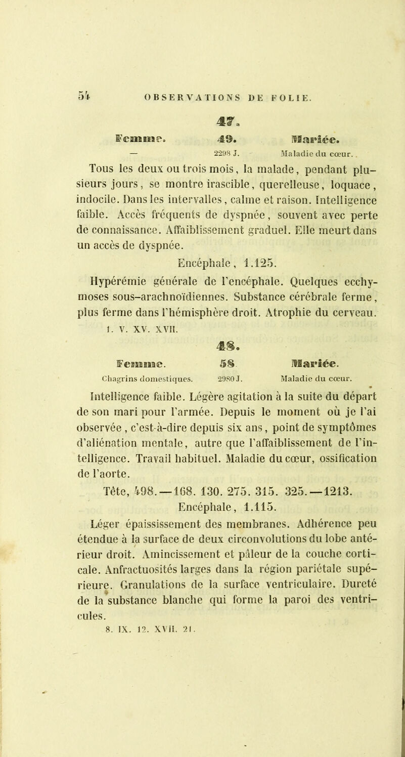 a<C2iïiïae. 49. iffai»iée. — 2298 J. Maladie du cœur. . Tous les deux ou trois mois, la malade, pendant plu- sieurs jours, se montre irascible, querelleuse, loquace , indocile. Dans les intervalles, calme et raison. Intelligence faible. Accès fréquents de dyspnée, souvent avec perte de connaissance. Affaiblissement graduel. Elle meurt dans un accès de dyspnée. Encéphale, 1.125. Hypérémie générale de l’encéphale. Quelques ecchy- moses sous-arachnoïdiennes. Substance cérébrale ferme, plus ferme dans l’hémisphère droit. Atrophie du cerveau. 1. v. XV. XVII. l'CBsiasc. mariée. Chagrins domestiques. 2980 J. Maladie du cœur. Intelligence faible. Légère agitation à la suite du départ de son mari pour l’armée. Depuis le moment où je l’ai observée , c’est-à-dire depuis six ans, point de symptômes d’aliénation mentale , autre que l’affaiblissement de l’in- telligence. Travail habituel. Maladie du cœur, ossification de l’aorte. Tête, 498. —168. 130. 275. 315. 325. —1213. Encéphale, 1.115. Léger épaississement des membranes. Adhérence peu étendue à la surface de deux circonvolutions du lobe anté- rieur droit. Amincissement et pâleur de la couche corti- cale. Anfractuosités larges dans la région pariétale supé- rieure. Granulations de la surface ventriculaire. Dureté de la substance blanche qui forme la paroi des ventri- cules.
