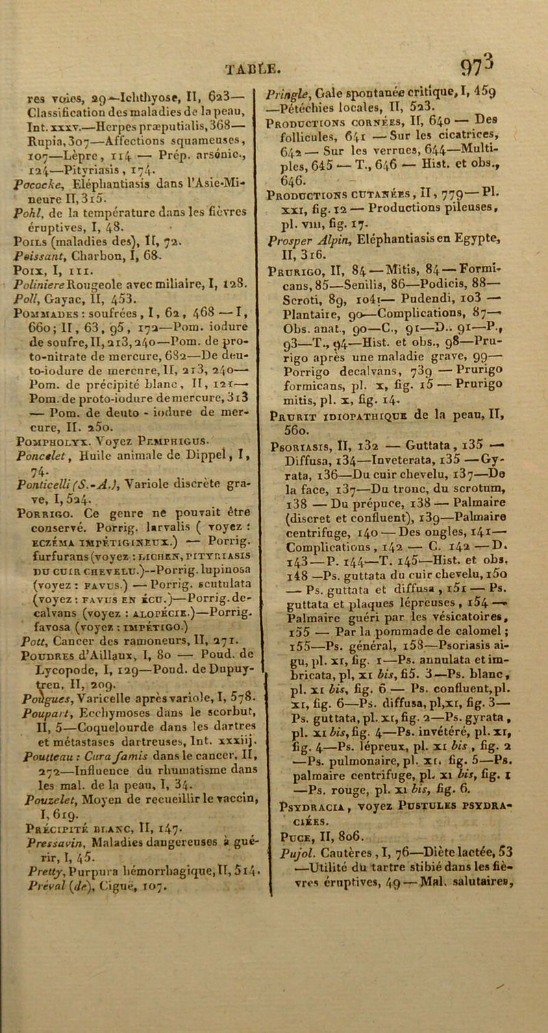 TABÎÆ. res voies, aq—-Iehthyose, II, Ça3— Classification des maladies delà peau, Int. xxxv.—Herpes præputialis, 368— Rupia, 307—Affections squameuses, 107—Lèpre, 114 — Prép. arsénié., 124—Pityriasis, 174. Pococke, Elépliantiasis dans l’Asie-Mi- neure II, 3i5. Pohl, de la température dans les fièvres éruptives, I, 48. Poils (maladies des), II, 72. Poissant, Charbon, I, 63. Poix, I, III. Poliniere Rougeole avec miliaire, I, 128. Poil, Gayac, II, 453. Pommades : soufrées , 1, 62 , 468 — I, 660; II, 63, 95, 172—Pom. iodure île soufre, II, ai3,240—Pom. de pro- to-nitrate de mercure, 682—De deu- to-iodure de mercure, II, 2i3, 240—- Pom. de précipité blanc, II, 121—■ Pom. de proto-iodure demercure, 313 — Pom. de deuto - iodure de mer- cure, II. a5o. Pomtholyx. Voyez Pemphigus. Poncelet, Huile animale de Dippeî, I, 74- Ponticelli (S.-A.), Variole discrète gra- ve, I, 524- Porrigo. Ce genre ne pouvait être conservé. Porrig. larvalis ( voyez : eczéma iMrÉTiGiNEUx.) — Porrig. furfurans (voyez : lichen, pityriasis du cuir chevelu.)—Porrig. lupinosa (voyez: favus.) —Porrig. scutulata (voyez: favus en icu.)—Porrig.de- calvans (voyez : alopécie.)—Porrig. favosa (voyez : iMrÉTiGO.) Pott, Cancer des ramoneurs.il, 271. Poudres d’Aillaux, I, 80 — Poud. de Lycopode, I, 129—Pond. deDupuy- tren, II, 209. Poùgues, Varicelle après variole, I, 578. Poupart, Ecchymoses dans le scorbut, II, 5—Coquelourde dans les dartres et métastases dartreuses, Int. xxxiij. Poutteau ; Cura famis dans le cancer, II, 272—Influence du rhumatisme dans les mal. de la peau, I, 34. Pouzelet, Moyen de recueillir le vaccin, I, 619. PRÉCIPITÉ BLANC, II, l47' Pressavin, Maladies dangereuses à gué- rir, I, 45. Pretty, Purpura hémorrhagique, II, 5l\> Préval {(Je), Ciguë, 107, 973 Pringle, Gale spontanée critique, I, 459 —Pétéchies locales, II, 5a3. Productions cornées. II, 640 — Des follicules, 641 — Sur les cicatrices, 64.2 — Sur les verrues, 644—Multi- ples, 645 *— T., 646 — Hist. et obs., 646. Productions cutanées, II, 779—Pl. xxi, fig. 12 — Productions pileuses, pl. vm, fig. 17. Prosper Alpin, Elépliantiasis en Egypte, II, 316. Prurigo, II, 84—Mitis, 84—-Formi- cans,85—Senilis, 86—Podicis, 88— Scroti, 89, io4i— Pudendi, io3 — Plantaiie, 90—Complications, 87— Obs. anat., 90—C., 91—D.. 91—P., g3—T., 94—Hist. et obs., 98—Pru- rigo après une maladie grave, 99— Porrigo decalvans, 789 —Prurigo formicans, pl. x, fig. i5 — Prurigo mitis, pl. x, fig. i4- Prurit idiopathique de la peau, II, 56o. Psoriasis, II, i32 — Guttata, i35 — Diffusa, i34—Inveterata, i35 —Gy- rata, i36—Du cuir chevelu, 137—De la face, 187—Du tronc, du scrotum, i38 — Du prépuce, i38 — Palmaire (discret et confluent), 139—Palmaire centrifuge, 140 ■—Des ongles, 141— Complications, 142 — C.. 142 —D. 143 — P. 144—T. 145'—Hist. et obs, l48 —Ps. guttata du cuir chevelu, i5q — Ps. guttata et diffusa , i5l — Ps. guttata et plaques lépreuses , i54 —* Palmaire guéri par les vésicatoires, i55 — Par la pommade de calomel ; i55—Ps. général, i58—Psoriasis ai- gu, pl. xi, fig. 1—Ps. annulata ctim- bricata, pl, xi bis, fi5. 3—Ps. blanc, pl. xi bis, fig. ô — Ps. confluent,pl. xi, fig. 6—Ps. diffusa, pl,xi, fig. 3— Ps. guttata, pl. xi, fig. 2—Ps. gyrata, pl. xi&w,fig. 4—Ps. invétéré, pl.xr, fig. 4—Ps. lépreux, pl. xi bis , fig. 2 .—Ps. pulmonaire, pl. xi. fig. 5—Ps. palmaire centrifuge, pl. xi bis, fig. l —Ps. rouge, pl. xi bis, £g. 6. Psydracia, voyez Pustules tsydra- ClÉES. Puce, II, 806. Pujol. Cautères, I, 76—Diète lactée, 53 .—Utilité du tartre stibié dans les fiè- vres éruptives, 49 — Mal- salutaires.