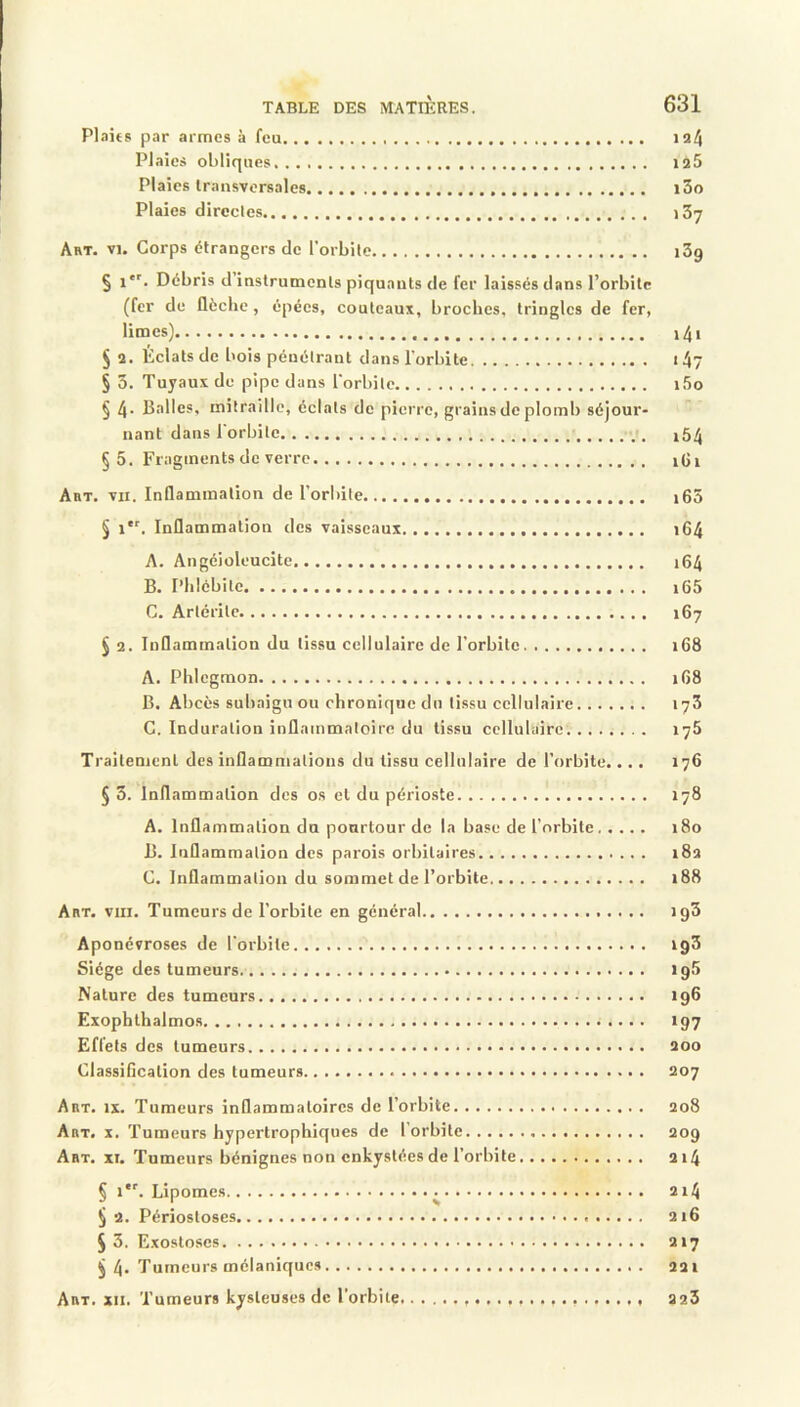 Plaits par armes à feu ia4 Plaies obliques 125 Plaies transversales i3o Plaies directes 137 Art. VI. Corps étrangers de l’orbite i3g § 1. Débris d instruments piquants de fer laissés dans l’orbite (fer de flèche, épées, couteaux, broches, tringles de fer, limes) i4i 5 2. Éclats de bois pénétrant dans l'orbite 147 § 3. Tuyaux de pipe dans l’orbite i5o § 4- Balles, mitraille, éclats de pierre, grains de plomb séjour- nant dans l'orbite 154 §5. Fragments de verre i(3i Art. VII. Inflammation de l’orbite i63 § l'^ Inflammation des vaisseaux 164 A. Angéioleucite 164 B. Phlébite i65 C. Artérite 167 § 2. Inflammation du tissu cellulaire de l’orbite 168 A. Phlegmon 168 B. Abcès subaigu ou chronique du tissu cellulaire 175 C. Induration inflammatoire du tissu cellulaire 176 Traitement des inflammations du tissu cellulaire de l’orbite.... 176 § 3. Inflammation des os et du périoste 178 A. Inflammation du pourtour de la base de l’orbite 180 B. Inflammation des parois orbitaires 182 C. Inflammation du sommet de l’orbite 188 Art. VIII. Tumeurs de l’orbite en général igS Aponévroses de l'orbite igS Siège des tumeurs igS Nature des tumeurs 196 Exophthalmos 197 Effets des tumeurs 200 Classification des tumeurs 207 Art. IX. Tumeurs inflammatoires de l’orbite 208 Art, X. Tumeurs hypertrophiques de l'orbite 209 Art. XI. Tumeurs bénignes non enkystéesde l’orbite 214 § l'^ Lipomes ^ 214 § 2. Périostoses 216 § 3. Exostoses 217 § 4* 'Tufncurs mélaniques 221 Art. XII. Tumeurs kysteuses de l’orbite 223