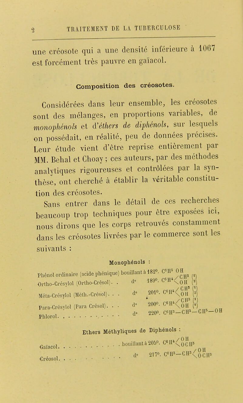 une créosote qui a une densité inférieure à 1067 est forcément très pauvre en gaïacol. Composition des créosotes. Considérées dans leur ensemble, les créosotes sont des mélanges, en proportions variables, de monophénols et d'élhers de diphénols, sur lesquels on possédait, en réalité, peu de données précises. Leur étude vient d'être reprise entièrement par MM. Behal et Choay ; ces auteurs, par des méthodes analytiques rigoureuses et contrôlées par la syn- thèse, ont cherché à établir la véritable constitu- tion des créosotes. Sans entrer dans le détail de ces recherches beaucoup trop techniques pour être exposées ici, nous dirons que les corps retrouvés constamment dans les créosotes livrées par le commerce sont les suivants : Monophénols : Phénol ordinaire (acide phénique) bouillant à 1820. C«I1^ OH^^ Ortho-Crésylol (Ortho-Crésol). . d» 189». C6H*<on Méla-Crésylol (Méth.-Crésol). . . d° ^201. C«H\oil^ Ç Para-Crésylol(ParaCrésol). . . cl» 200o. C6m<Sïi^ {!) , d» 220». C«IF-C1P-G1P-0H Phlorol • • • Ethers Méthyliques de Diphénols : 'Créosol .Gaïacol bouillant à 205o. Ceil< S
