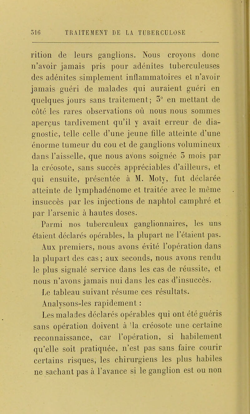 rition de leurs ganglions. Nous croyons donc n'avoir jamais pris pour adénites tuberculeuses des adénites simplement inflammatoires et n'avoir jamais guéri de malades qui auraient guéri en quelques jours sans traitement; 3° en mettant de côté les rares observations où nous nous sommes aperçus tardivement qu'il y avait erreur de dia- gnostic, telle celle d'une jeune fille atteinte d'une énorme tumeur du cou et de ganglions volumineux dans l'aisselle, que nous avons soignée 3 mois par la créosote, sans succès appréciables d'ailleurs, et qui ensuite, présentée à M. Moty, fut déclarée atteinte de lymphadénome et traitée avec le même insuccès par les injections de naphtol camphré et par l'arsenic à hautes doses. Parmi nos tuberculeux ganglionnaires, les uns étaient déclarés opérables, la plupart ne l'étaient pas. Aux premiers, nous avons évité l'opération dans la plupart des cas ; aux seconds, nous avons rendu le plus signalé service dans les cas de réussite, et nous n'avons jamais nui dans les cas d'insuccès. Le tableau suivant résume ces résultats. Analysons-les rapidement : Les malades déclarés opérables qui ont été guéris sans opération doivent à 'la créosote une certaine reconnaissance, car l'opération, si habilement qu'elle soit pratiquée, n'est pas sans faire courir certains risques, les chirurgiens les plus habiles ne sachant pas à l'avance si le ganglion est ou non