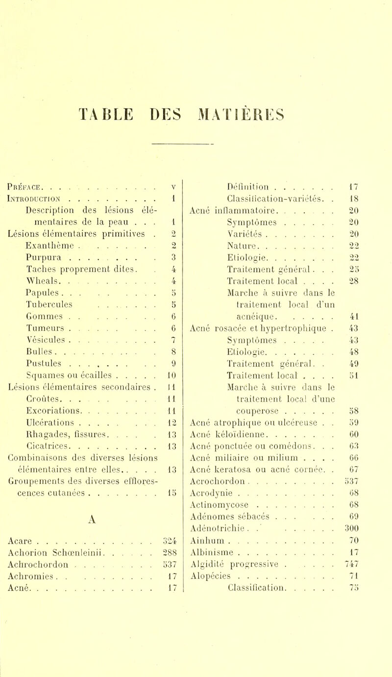 TA BLE DES MATIERES Préface v Introduction 1 Description des lésions élé- mentaires de la peau ... 1 Lésions élémentaires primitives . 2 Exanthème 2 Purpura ........ . 3 Taches proprement dites. 4 Wheals 4 Papules 5 Tubercules 5 Gommes 6 Tumeurs 6 Vésicules 7 Bulles 8 Pustules 9 Squames ou écailles 10 Lésions élémentaires secondaires . 11 Croûtes 11 Excoriations 11 Ulcérations 12 Rhagades, fissures 13 Cicatrices 13 Combinaisons des diverses lésions élémentaires entre elles 13 Groupements des diverses efflores- cences cutanées 15 A Acare 324 Achorion Schœnleinii. .... 288 Achrochordon 537 Achromies 17 Acné 17 Définition 17 Classilication-variétés. . 18 Acné inflammatoire. ...... 20 Symptômes 20 Variétés 20 Nature 22 Etiologie . 22 Traitement général... 23 Traitement local .... 28 Marche à suivre dans le traitement local d’un acnéique 41 Acné rosacée et hypertrophique . 43 Symptômes 43 Etiologie 48 Traitement général. . 49 Traitement local .... 51 Marche à suivre dans le traitement local d’une couperose 58 Acné atrophique ou ulcéreuse . . 59 Acné kéloïdienne 60 Acné ponctuée ou comédons. . . 63 Acné miliaire ou milium .... 66 Acné keratosa ou acné cornée. . 67 Acrochordon 537 Acrodynie 68 Actinomycose 68 Adénomes sébacés 69 Adénotrichie. .’ 300 Ainhum 70 Albinisme 17 Algidité progressive 747 Alopécies 71 Classification 75