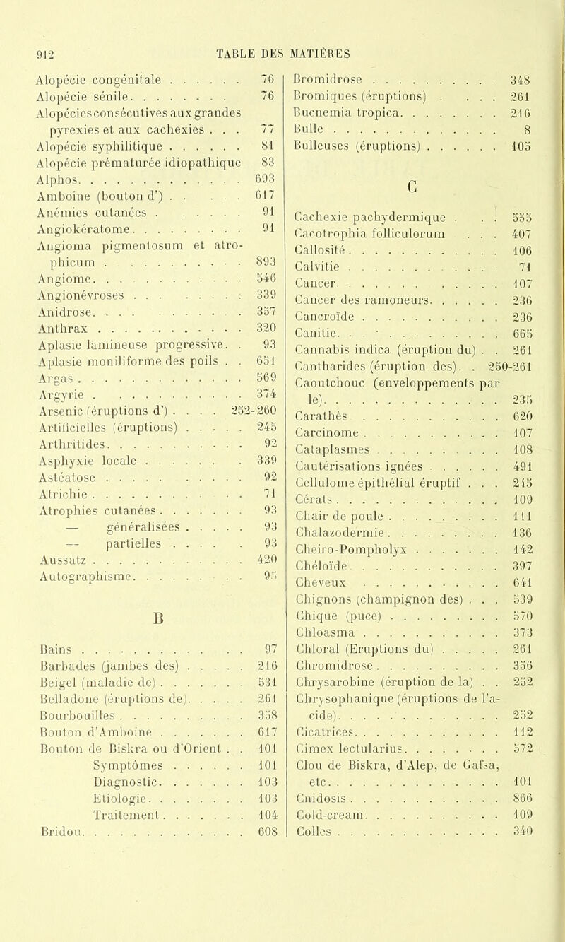 Alopécie congénitale Alopécie sénile Alopécies consécutives aux grandes pyrexies et aux cachexies . . . Alopécie syphilitique Alopécie prématurée idiopathique Alphos. . . . Amboine (bouton d’) Anémies cutanées Angiokératome Angioma pigmentosum et atro- phicurn Angiome. . Angionévroses Anidrose Anthrax Aplasie lamineuse progressive. . Aplasie moniliforme des poils . . Argas Argyrie Arsenic (éruptions d’) . . . . 252- Artilîcielles (éruptions) Arthritides Asphyxie locale Astéatose Atrichie Atrophies cutanées généralisées partielles Aussatz Autographisme . . B Bains Barbades (jambes des) Beigel (maladie de) Belladone (éruptions de) Bourbouilles . Bouton d’Amboine Bouton de Biskra ou d’Orient . . Symptômes Diagnostic Etiologie Traitement Bridou Bromidrose 348 Bromiques (éruptions) 261 Bucnemia tropica 216 Bulle 8 Bulleuses (éruptions) 103 c Cachexie pachydermique . . . 533 Cacotrophia folliculorum . . . 407 Callosité 106 Calvitie 71 Cancer 107 Cancer des ramoneurs 236 Cancroïde 236 Canitie. . ■ 665 Cannabis indica (éruption du) . . 261 Cantharides (éruption des). . 250-261 Caoutchouc (enveloppements par le) 235 Carathès. 620 Carcinome 107 Cataplasmes . 108 Cautérisations ignées 491 Celluloine épithélial éruptif . . . 245 Cérats ... 109 Chair de poule 111 Chalazodermie 136 Cheiro-Pompholyx 142 Chéloïde 397 Cheveux 641 Chignons (champignon des) . . . 539 Chique (puce) 570 Chloasma 373 Chloral (Eruptions du) 261 Chromidrose 356 Chrysarobine (éruption de la) . . 232 Chrysophanique (éruptions de l’a- cide) 252 Cicatrices 112 Cimex lectularius 572 Clou de Biskra, d’Alep, de Gafsa, etc 101 Cnidosis 866 Cold-cream 109 Colles 340 76 76 77 81 83 693 617 91 91 893 546 339 357 320 93 651 569 374 ■260 245 92 339 92 71 93 93 93 420 95 97 216 531 261 358 617 101 101 103 103 104 608