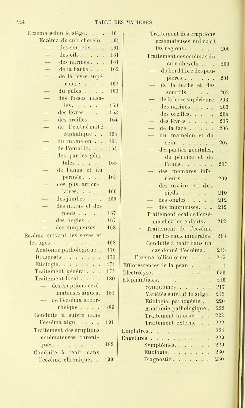 Eczéma selon le siège. ... 161 Eczéma du cuir chevelu . 161 — des sourcils. . . 161 — des cils 161 — des narines ... 161 — de la barbe ... 162 — de la lèvre supé- rieure .... 162 — du pubis .... 163 — des fosses nasa- les 163 — des lèvres. ... 163 — des oreilles ... 164 — de l’extrémité céphalique . . 164 — du mamelon . . 164 — de l’ombilic. . . 164 — des parties géni- tales 165 — de l’anus et du périnée.... 165 — des plis articu- laires 166 — des jambes . . . 166 — des mains et des pieds . . . . 167 des ongles . . . 167 — des muqueuses . 168 Eczéma suivant les sexes et les âges 168 Anatomie pathologique . 170 Diagnostic 170 Etiologie 171 Traitement général. . . 174 Traitement local .... 180 — des éruptions eczé- mateuses aiguës. 181 — de l’eczéma sébor- rhéique .... 189 Conduite à suivre dans l’eczéma aigu .... 191 Traitement des éruptions eczémateuses chroni- ques 192 Conduite à tenir dans l’eczéma chronique. . 199 Traitement des éruptions eczémateuses suivant les régions 200 Traitement des eczémas du cuir chevelu . . . 200 — du bord libre des pau- pières 201 — de la barbe et des sourcils 202 — de la lèvre supérieure 203 — des narines 203 — des oreilles 204 — des lèvres 205 — de la face 206 ■— du mamelon et du sein 207 — des parties génitales, du périnée et de l’anus 207 — des membres infé- rieurs 209 — des mains et des pieds 210 — des ongles 212 — des muqueuses. . . 212 Traitementlocal de l’eczé- ma chez les enfants. . 212 * Traitement de l’eczéma par les eaux minérales. 213 Conduite à tenir dans un cas donné d’eczéma. . 215 Eczéma folliculorum .... 215 Efflorescences de la peau .... 1 Electrolyse 656 Eléphantiasis 216 Symptômes 217 Variétés suivant le siège. 219 Etiologie, pathogénie . . 220 Anatomie pathologique . 222 Traitement interne . . . 222 Traitement externe. . . 222 Emplâtres 224 Engelures 229 Symptômes 229 Etiologie 230 Diagnostic 230