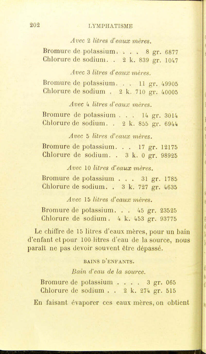 Avec 2 litres d'eaux mères. Bromure de potassium. ... 8 gr. 6877 Chlorure de sodium. . 2 k. 839 gr. 1047 Avec 3 litres d'eaux mères. Bromure de potassium. . . 11 gr. 49905 Chlorure de sodium . 2 k. 710 gr. 40005 Avec 4 litres d'eaux mères. Bromure de potassium ... 14 gr. 3014 Chlorure de sodium. . 2 k. 855 gr. 6944 Avec 5 litres d'eaux mères. Bromure de potassium. . . 17 gr. 12175 Chlorure de sodium. . 3 k. 0 gr. 98925 Avec 10 litres d'eaux mères. Bromure de potassium ... 31 gr. 1785 Chlorure de sodium. . 3 k. 727 gr. 4635 Avec 15 litres d'eaux mères. Bromure de potassium. . . 45 gr. 23525 Chlorure de sodium. 4 k. 453 gr. 93775 Le chiffre de 15 litres d'eaux mères, pour un hain d'enfant et pour 100 litres d'eau de la source, nous paraît ne pas devoir souvent être dépassé. BAINS D'ENFANTS. Bain d'eau de la source. Bromure de potassium .... 3 gr. 065 Chlorure de sodium . . 2 k. 274 gr. 515 En faisant évaporer ces eaux mères, on obtient