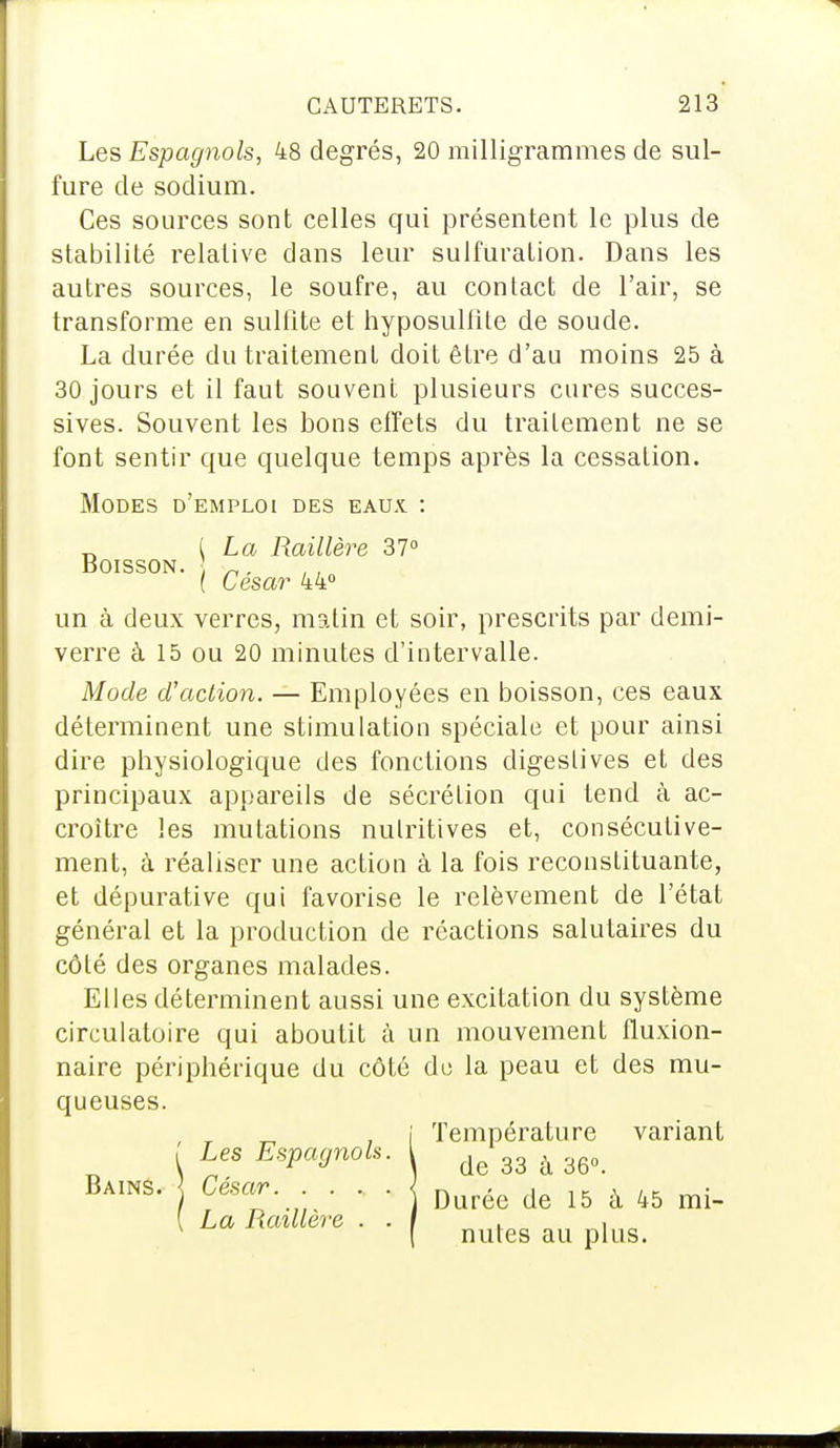 Les Espagnols, 48 degrés, 20 milligrammes de sul- fure de sodium. Ces sources sont celles qui présentent le plus de stabilité relative dans leur sulfuration. Dans les autres sources, le soufre, au contact de l'air, se transforme en sulfite et hyposulfite de soude. La durée du traitement doit être d'au moins 25 à 30 jours et il faut souvent plusieurs cures succes- sives. Souvent les bons effets du traitement ne se font sentir que quelque temps après la cessation. Modes d'emploi des eaux : un à deux verres, malin et soir, prescrits par demi- verre à 15 ou 20 minutes d'intervalle. Mode d'action. — Employées en boisson, ces eaux déterminent une stimulation spéciale et pour ainsi dire physiologique des fonctions cligeslives et des principaux appareils de sécrétion qui tend à ac- croître les mutations nutritives et, consécutive- ment, à réaliser une action à la fois reconstituante, et dépurative qui favorise le relèvement de l'état général et la production de réactions salutaires du côté des organes malades. Elles déterminent aussi une excitation du système circulatoire qui aboutit à un mouvement fluxion- naire périphérique du côté de la peau et des mu- queuses. Boisson. [ La Raillère 37° ( César 44° Bains ï Les Espagnols. \ César. . . . . Température variant de 33 à 36°. Durée de 15 à 45 mi- nutes au plus.