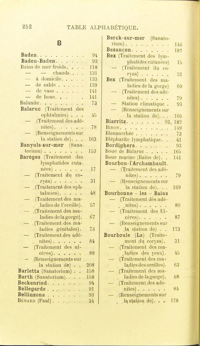 B Baden 94 Baden-Baden. ..... 93 Bains de mer froids. . . . 118 — — chauds.... 131 — à domicile 133 — de sable 139 — de vase 141 — de boue. . . . 141 Balanite 73 Balaruc (Traitement des ophtalmies) ... 45 — (Traitement des adé- nites) 78 — (Renseignements sur la station de) . . . 163 Banyuls-sur-mer (Sana- torium) 153 Baréges (Traitement des lymphatides cuta- nées) 17 — (Traitement du co- ryza) 31 — (Trai tement des oph- talmies) 48 — (Traitement des ma- ladies de l'oreille). 57 — , (Traitement des ma- ladies de la gorge). 67 — (Traitement des ma- ladies génitales). 73 — (Traitement des adé- .. nites) 84 — (Traitement des ul- cères) 88 — (Renseignements sur la station de) . . 208 Barletta (Sanatorium) . . 158 Barth (Sanatorium). ... 158 Beckenried. 94 Bellegarde . . . 91 Bellinzona 93 Bénard (Paul)....... 34 Berck-sur-mer (Sanato- rium) 146 Besançon 187 Bex (Traitement des lym- phatides cu(anées) L5 — (Traitement du co- ryza) 31 Bex (Traitement des ma- ladies de la gorge) 69 — (Traitement des adé- nites) ...... 79 — Station climatique . 93 — (Renseignements sur la station de). . . 166 Biarritz. ...... 93, 182 Biron. 149 Blennorrhée 73 Blépharite lymphatique. . 41 Bordighera . 93 Boue de Balaruc 165 Boue marine (Bains de). . 141 Bourbon-l'Archambault. — (Traitement des adé- nites) 79 — (Renseignements sur la station de). . . 169 Bourbonne - les - Bains — (Traitement dés adé- . .nites) 80 — (Traitement des Ul- cères). .... 87 — (Renseignements sur la station de) . . 173 Bourboule (La) (Traite- ment du conza). 31 — (Traitement des ma- ladies des yeux). 45 — (Traitement des ma- ladies des oreilles). 63 — (Traitement des ma- ladies de lagorge). 68 — (Traitement des adé- nites) 84 — (Renseignements sur la de). . . 178