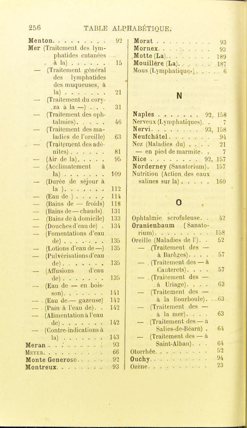 92 93 Mer (Traitement des lym- 93 phatides cutanées Motte (La) 189 15 Mouillère (La)........ 1S7 — (Traitement général Mous (Lymphatique?).. . ■ 6 des lymphatides des muqueuses, à la) 21 N — (Traitement du cory- ,za à la —) . . . 31 — (Traitement des oph- 158 46 Nerveux (Lymphatiques). . 7 — (Traitement des ma- 158 ladies de l'oreille) 63 94 . — (Traitement des adé- Nez (Maladies du) . . . . 21 81 — en pied de marmite. - 7 95 Nice 92, 157 — (Acclimatement à Norderney (Sanatorium). 157 la) 109 Nutrition (Action des eaux — (Durée de séjour à salines sur la) 160 la ) 112 (Eau de ) 114 — (Bains de — froids) 118 0 — (Bains de — chauds). 131 — (Bains de à domicile) 133 Ophtalmie scrofuleuse. . 42 — (Douches d'eau de) . 134 Oranienbaum ( Sanato- — (Fomentations d'eau 158 de) ....... . 135 Oreille (Maladies de P). . 52 — (Lotions d'eau de—) 135 — (Traitement des — 57 — (Pulvérisalionsd'eau à Barèges). . . . de} 135 — (Traitement des — à — (Affusions d'eau Cauterets). . . . 57 de) 135 — (Traitement des — — (Eau de — en bois- à Uriage). ... 63 141 — (Traitement des — — (Eau de-— gazeuse) 142 à la lîourboule). . 63 — (Pain à l'eau de). . 142 — (Traitement des — 63 — (Alimentation à l'eau à la mer). . . . 142 — (Traitement des—à — (Contre-indications à Salies-de-Béarn) . 64 la) 143 — (Traitement des — à Meran-. 93 Saint-Alban). . . 64 Meyer 66 52 Monte Generoso 92 94 93 23