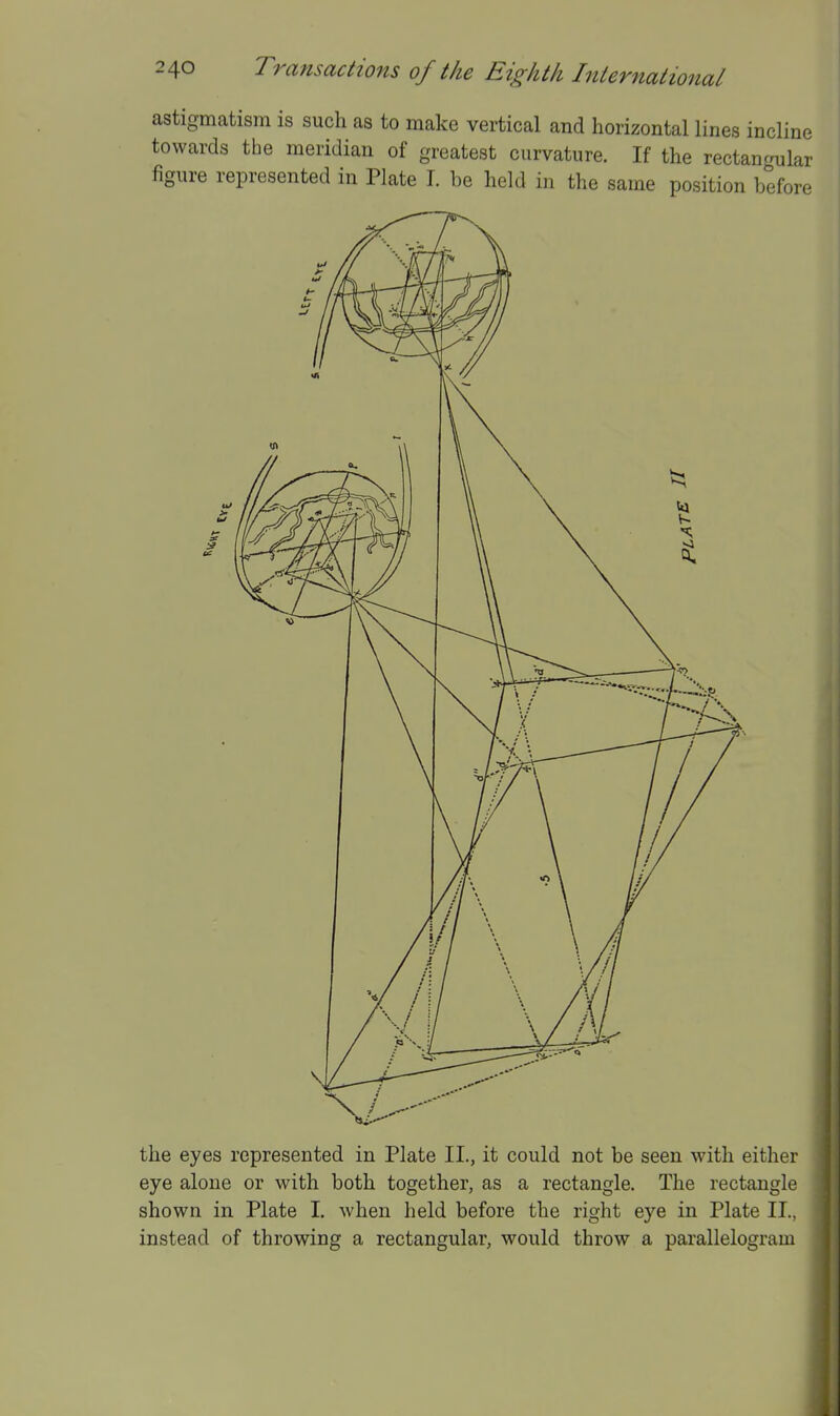 astigmatism is such as to make vertical and horizontal lines incline towards the meridian of greatest curvature. If the rectancmlar figure represented in Plate I. be held in the same position before the eyes represented in Plate II., it could not be seen with either eye alone or with both together, as a rectangle. The rectangle shown in Plate I. when held before the right eye in Plate II., instead of throwing a rectangular, would throw a parallelogram