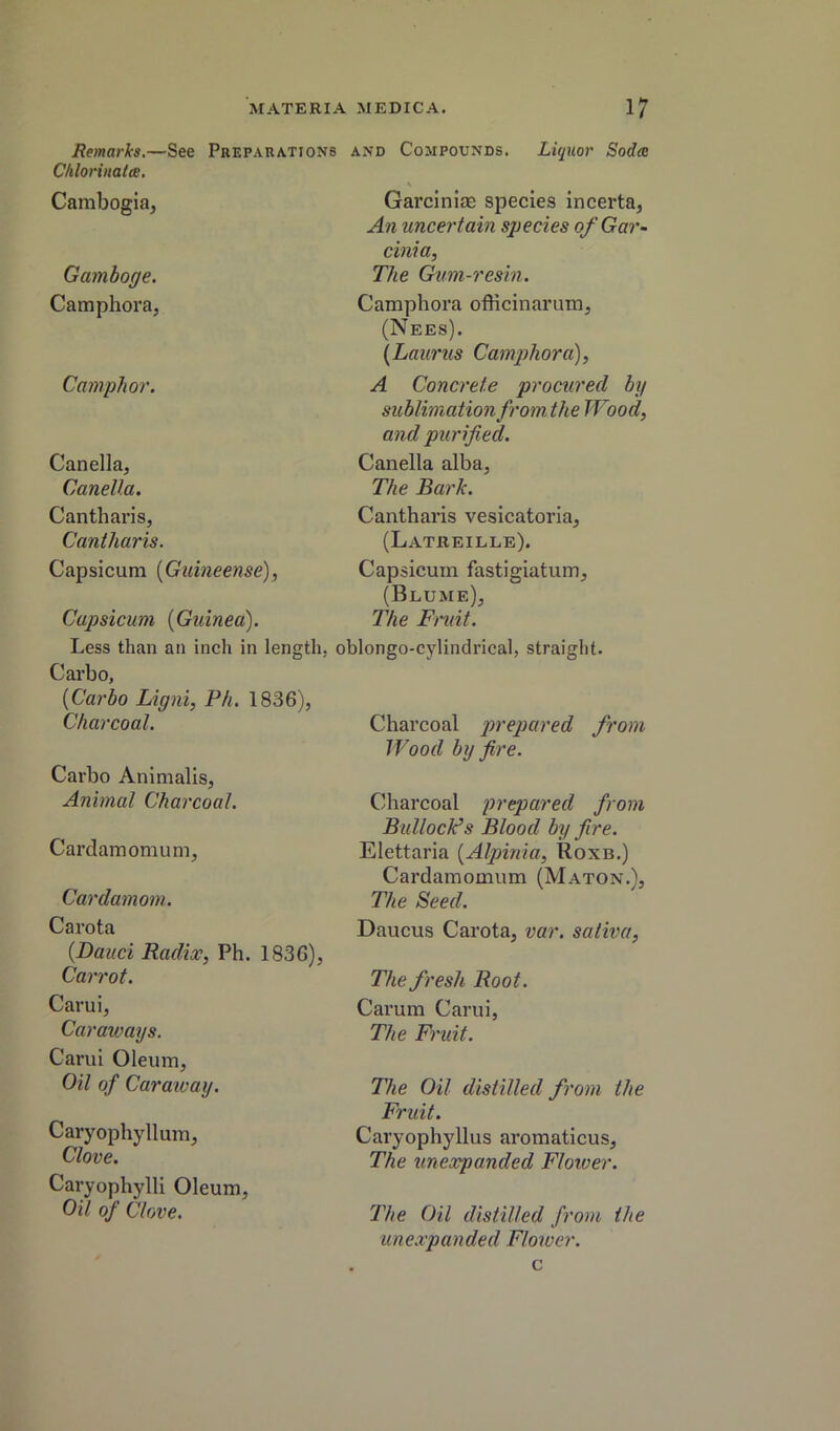 Remarks.—See Pkepauations Chlorinatis, AND Compounds. Liquor Sodee Cambogia, Garcinias species incerta, An uncertain species of Gar- cinia, Gamboge. The Gum-resin. Camphora, Camphora officinarum, (Nees). {Laurus Camphora), Camphor. A Concrete procured by sublimation from the Wood, and purified. Canella, Canella alba, Canella. The Bark. Cantharis, Cantharis vesicatoria. Cantharis. (Latreille). Capsicum {Giiineense), Capsicum fastigiatum, (Blume), Capsicum {Guinea). The Fruit. Less than an inch in length, oblongo-cylindrical, straight. Carbo, {Carbo Ligni, Ph. 1836), Charcoal. Carbo Animalis, Charcoal prepared from Wood by fire. Animal Charcoal. Charcoal prepared from Bulloclds Blood by fire. Cardamomum, Elettaria {Alpinia, Roxb.) Cardamomum (Maton.), Cardamom. The Seed. Carota {Baud Radix, Ph. 1836), Daucus Carota, var. saliva, Carrot. The fresh Root. Carui, Cai'um Carui, Caraways. Carui Oleum, The Fruit. Oil of Caraway. The Oil distilled from the Fruit. Caryophyllum, Caryophyllus aromaticus. Clove. Caryophylli Oleum, The xmeoopanded Floiver. Oil of Clove. The Oil distilled from the unexpanded Floxver. C