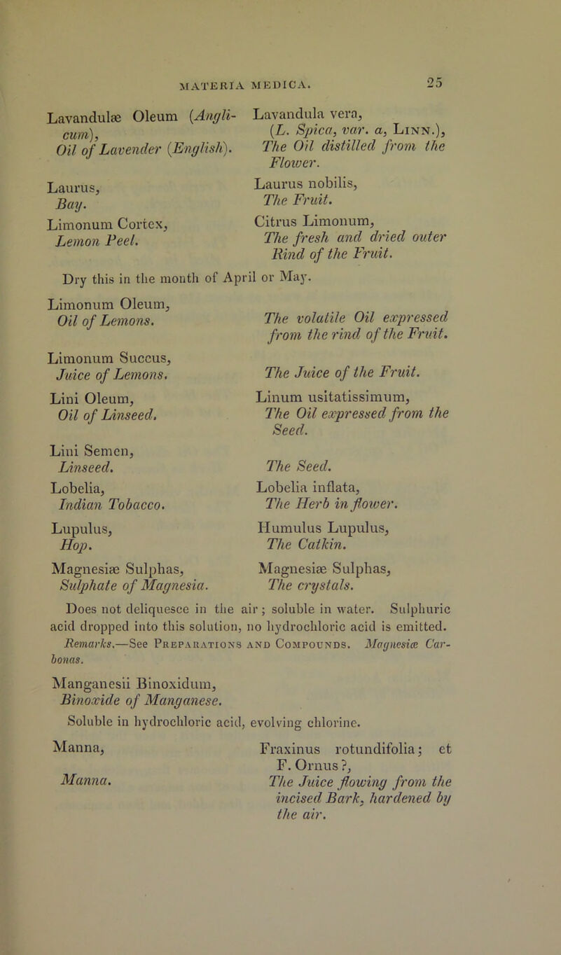 Lavandulae Oleum (Angli- cum), Oil of Lavender {English). Laurus, Bay. Limonum Cortex, Lemon Feel. Lavandula vera, [L. Spica, var. a, Linn.), The Oil distilled from the Flower. Laurus nobilis, The Fruit. Citrus Limonum, The fresh and dried outer Bind of the Fruit. Dry this in the month of April or May. Limonum Oleum, Oil of Lemons. Limonum Succus, Juice of Lemons. Lini Oleum, Oil of Linseed. Lilli Semen, Linseed, Lobelia, Indian Tobacco. Lupulus, Hop. Magnesias Sulphas, Sidphate of Magnesia. The volatile Oil expressed from the rind of the Fruit. The Juice of the Fruit. Linum usitatissimum. The Oil expressed from the Seed. The Seed. Lobelia inflata, The Herb in flower. Humulus Lupulus, The Catkin. Magnesiee Sulphas, The crystals. Does not deliquesce in the air ; soluble in water. Sulphuric acid dropped into this solution, no hydrochloric acid is emitted. Remarks.—See Preparations and Compounds. Magnesice Car- honas. Manganesii Blnoxidum, Binoxide of Manganese. Soluble in hydrochloric acid, evolving chlorine. Manna, Fraxinus rotundifolia; et F. Ornus ?, Manna. The Juice flowing from the incised Bark, hardened by the air.