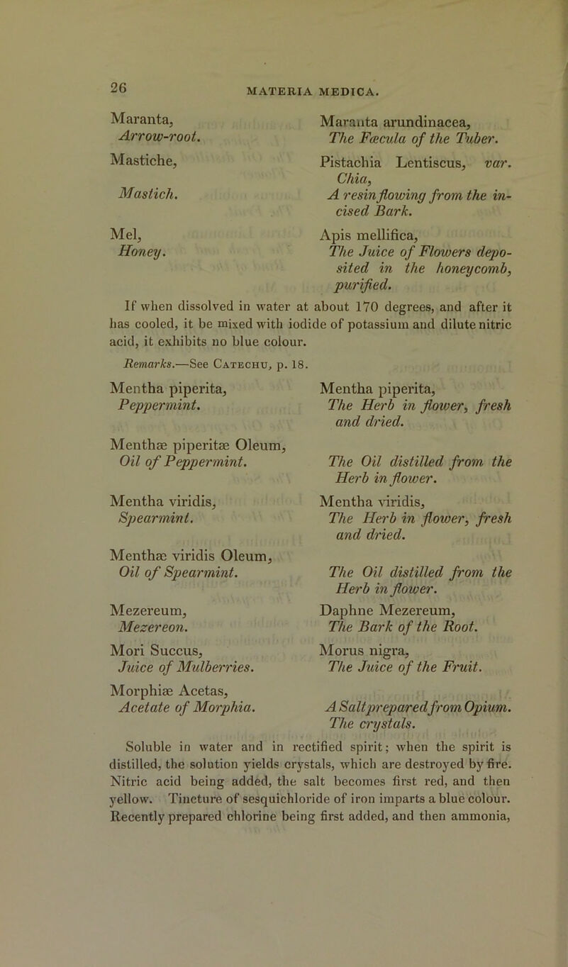 Maranta, Arrow-root. Mastiche, Mastich, Marauta arundinacea. The Faecula of the Tuber. Pistachia Lentiscus, var. Chia, A resinflowing from the in- cised Bark. Mel, Apis mellifica, Honey. The Juice of Flowers depo- sited in the honeycomb, purified. If when dissolved in water at about lYO degrees, and after it has cooled, it be mixed with iodide of potassium and dilute nitric acid, it exhibits no blue colour. Remarks.—See Catechu, p. 18. Mentha piperita. Peppermint. Menthae piperitae Oleum, Oil of Peppermint. Mentha viridis. Spearmint, Menthae viridis Oleum, Oil of Spearmint. Mezereum, Mezereon. Mori Succus, Juice of Mulberries. Morphiae Acetas, Acetate of Morphia. Mentha piperita, The Herb in flower, fresh and dried. The Oil distilled from the Herb in flower. Mentha viridis. The Herb in flower, fresh and dried. The Oil distilled from the Herb in flower. Daphne Mezereum, The Bark of the Root. Moi'us nigra. The Juice of the Fruit. A Saltpreparedfrom Opium. The crystals. Soluble in water and in rectified spirit; when the spirit is distilled, the solution yields crystals, which are destroyed by fire. Nitric acid being added, the salt becomes first red, and then yellow. Tincture of sesquichloride of iron imparts a blue colour. Recently prepared chlorine being first added, and then ammonia.