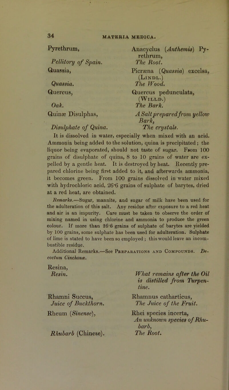 Pyrethrum, Pellitory of Spain. Quassia, Anacyclus {Anthemis) Py- rethrum, The Root. Picraena [Quassia) excelsa, (Lindl.) The Wood. Quassia. Quercus, Quercus pedunculata, (Wield.) The Bark. Oak. Quinae Disulphas, A Salt preparedfrom yellow Bark, The crystals. Disulphate of Quina. It is dissolved in water, especially when mixed with an acid. Ammonia being added to the solution, quina is precipitated ; the liquor being evaporated, should not taste of sugar. Fsom 100 grains of disulphate of quina, 8 to 10 grains of water are ex- pelled by a gentle heat. It is destroyed by heat. Recently pre- pared chlorine being first added to it, and afterwards ammonia, it becomes green. From 100 grains dissolved in water mixed with hydrochloric acid, 26’6 grains of sulphate of barytes, dried at a red heat, are obtained. Remarks.—Sugar, mannite, and sugar of milk have been used for the adulteration of this salt. Any residue after exposure to a red heat and air is an impurity. Care must be taken to observe the order of mixing named in using chlorine and ammonia to produce the green colour. If more than 26’6 grains of sulphate of barytes are yielded by 100 grains, some sulphate has been used for adulteration. Sulphate of lime is stated to have been so employed ; this would leave an incom- bustible residue. Additional Remarks.—See Preparations and Compounds. De- coctum CinchoncB. Resina, Resin. What remains after the Oil is distilled from Turpen- tine. Rhamni Succus, Juice of Buckthorn. Rheum [Sinense), Rhei species incerta. An unknown species of Rhu- barb, The Root. Rhamnus catharticus. The Juice of the Fruit. Rhubarb (Chinese).