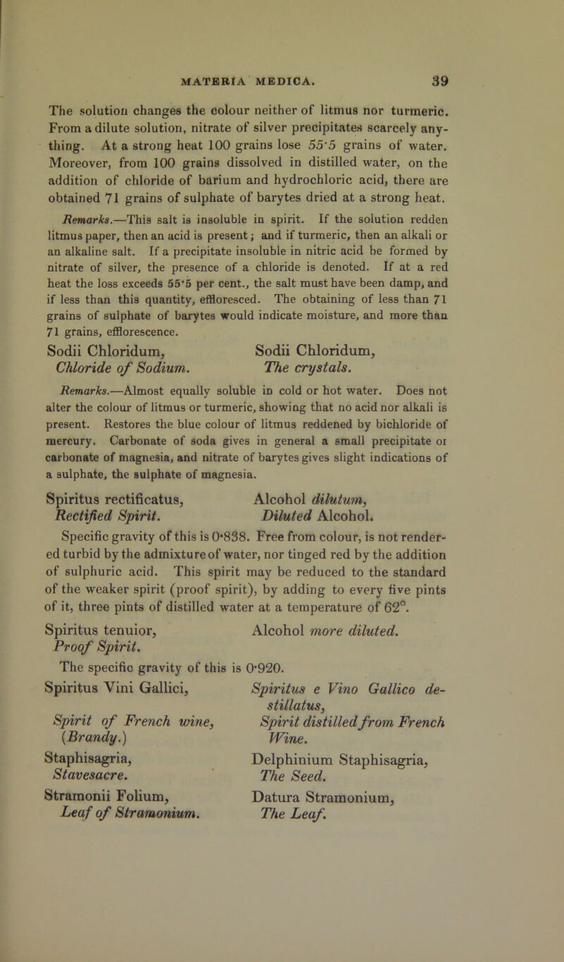 The solution changes the colour neither of litmus nor turmeric. From a dilute solution, nitrate of silver precipitates scarcely any- thing. At a strong heat 100 grains lose 55‘5 grains of water. Moreover, from 100 grains dissolved in distilled water, on the addition of chloride of barium and hydrochloric acid, there are obtained 71 grains of sulphate of barytes dried at a strong heat. Remarks.—This salt is insoluble in spirit. If the solution redden litmus paper, then an acid is present; and if turmeric, then an alkali or an alkaline salt. If a precipitate insoluble in nitric acid he formed by nitrate of silver, the presence of a chloride is denoted. If at a red heat the loss exceeds 55'5 per cent., the salt must have been damp, and if less than this quantity, effloresced. The obtaining of less than 7l grains of sulphate of barytes would indicate moisture, and more than 71 grains, efflorescence. Sodii Chloridum, Sodii Chloridum, Chloride of Sodium. The crystals. Remarks.—Almost equally soluble in cold or hot water. Does not alter the colour of litmus or turmeric, showing that no acid nor alkali is present. Restores the blue colour of litmus reddened by bichloride of mercury. Carbonate of soda gives in general a small precipitate or carbonate of magnesia, and nitrate of barytes gives slight indications of a sulphate, the sulphate of magnesia. Spiritus rectificatus, Alcohol dilutum, Rectified Spirit. Diluted Alcohol. Specific gravity of this is 0*838. Free from colour, is not render- ed turbid by the admixture of water, nor tinged red by the addition of sulphuric acid. This spirit may be reduced to the standard of the weaker spirit (proof spirit), by adding to every five pints of it, three pints of distilled water at a temperature of 62°. Spiritus tenuior, Alcohol more diluted. Proof Spirit. The specific gravity of this is 0*920. Spiritus Vini Gallici, Spiritus e Vino Gallico de- (Brandy.) Staphisagria, Stavesacre. Spirit of French wine, stillatus, Spirit distilledfrom French Wine. Delphinium Staphisagria, The Seed. Straraonii Folium, Leaf of Stramonium. Datura Stramonium, The Leaf.