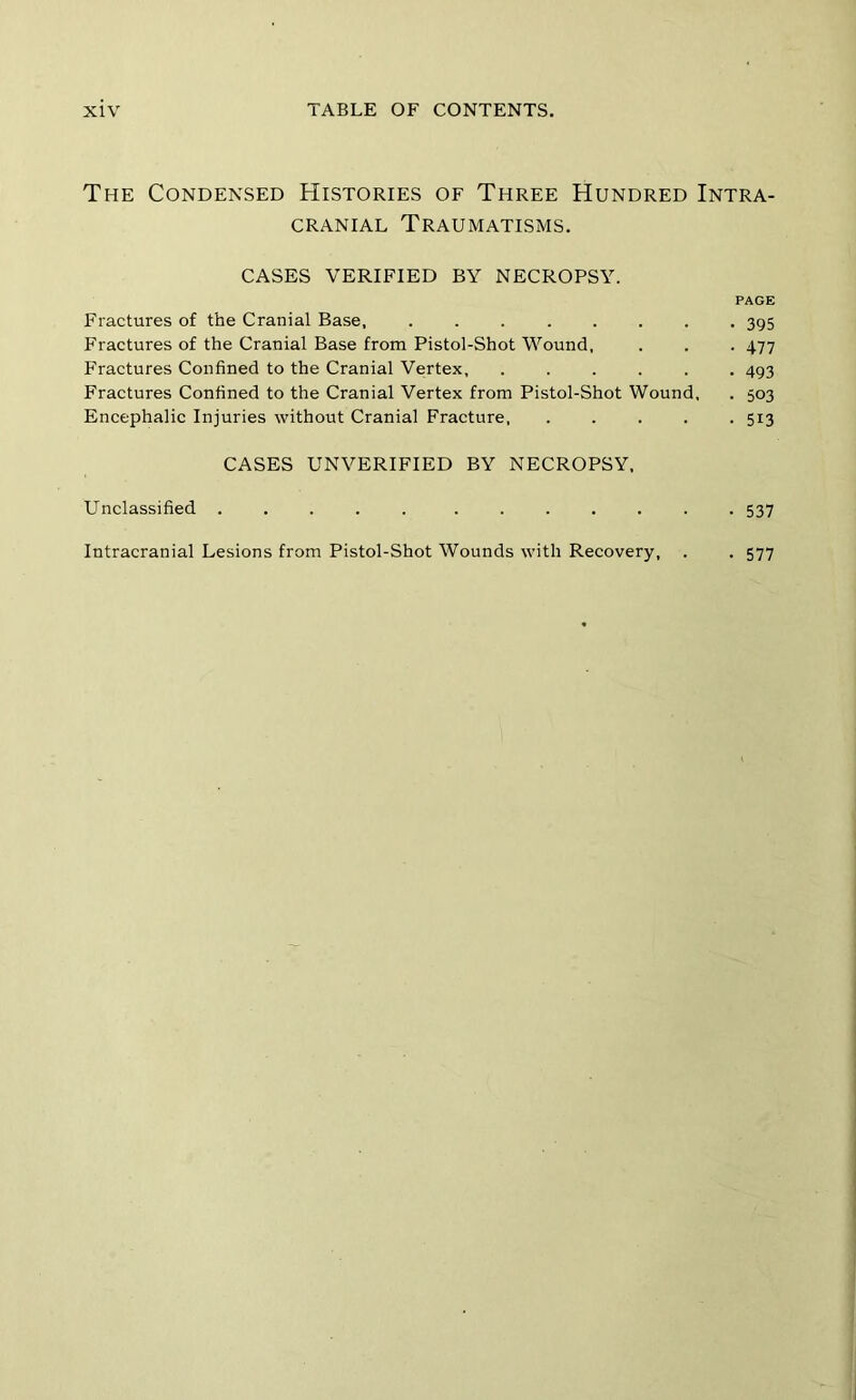 The Condensed Histories of Three Hundred Intra- cranial Traumatisms. CASES verified BY NECROPSY. PAGE Fractures of the Cranial Base, ........ 395 Fractures of the Cranial Base from Pistol-Shot Wound, . . . 477 Fractures Confined to the Cranial Vertex 493 Fractures Confined to the Cranial Vertex from Pistol-Shot Wound, . 503 Encephalic Injuries without Cranial Fracture 513 CASES UNVERIFIED BY NECROPSY, Unclassified 537 Intracranial Lesions from Pistol-Shot Wounds with Recovery, . . 577