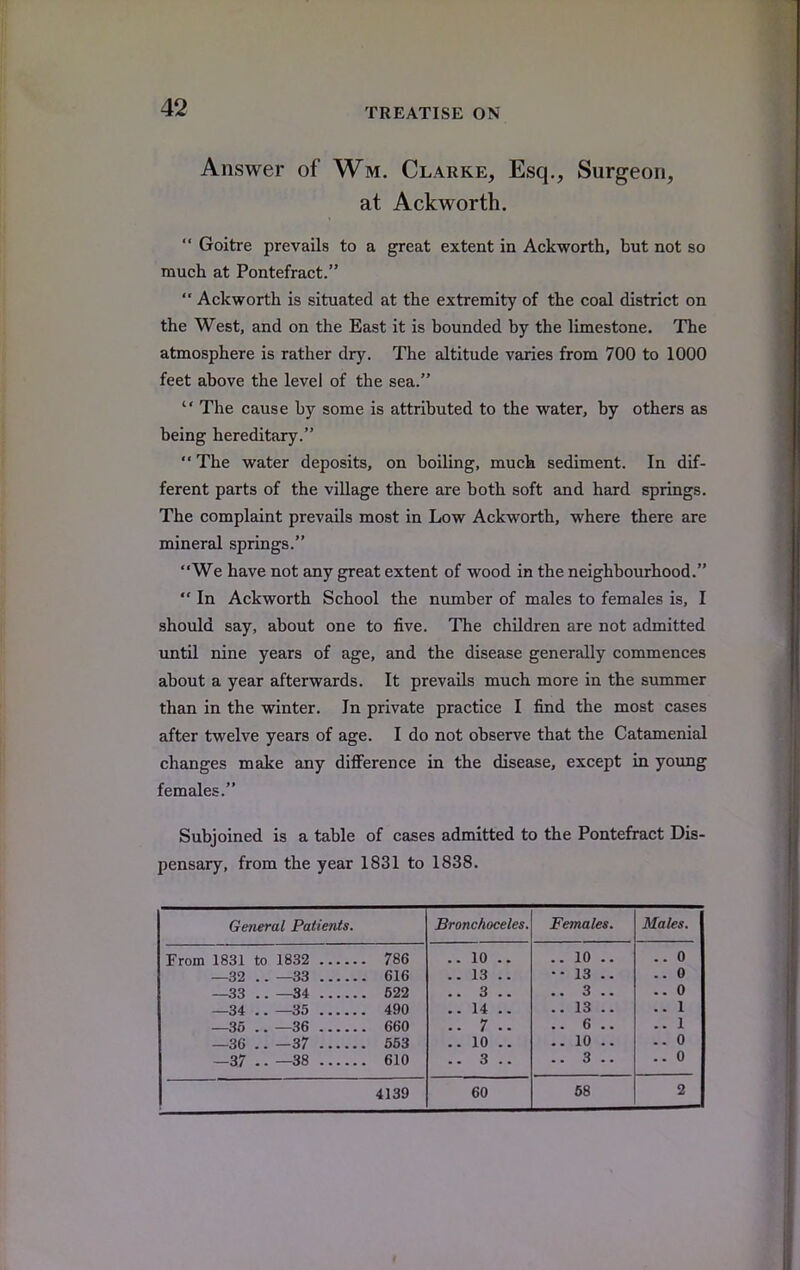 Answer of Wm. Clarke, Esq., Surgeon, at Ackworth.  Goitre prevails to a great extent in Ackworth, but not so much at Pontefract.  Ackworth is situated at the extremity of the coal district on the West, and on the East it is bounded by the limestone. The atmosphere is rather dry. The altitude varies from 700 to 1000 feet above the level of the sea.  The cause by some is attributed to the water, by others as being hereditary. The water deposits, on boiling, much sediment. In dif- ferent parts of the village there are both soft and hard springs. The complaint prevails most in Low Ackworth, where there are mineral springs. We have not any great extent of wood in the neighbourhood.  In Ackworth School the number of males to females is, I should say, about one to five. The children are not admitted until nine years of age, and the disease generally commences about a year afterwards. It prevails much more in the summer than in the winter. In private practice I find the most cases after twelve years of age. I do not observe that the Catamenial changes make any diflFerence in the disease, except in young females. Subjoined is a table of cases admitted to the Pontefract Dis- pensary, from the year 1831 to 1838. General Patients. Bronchoceles. Females. Males. From 1831 to 1832 786 .. 10 .. .. 10 .. .. 0 —32 .. —33 616 13 .. •- 13 .. .. 0 —33 .. —34 622 3 .. .. 0 34 .. —35 490 .. 14 .. .. 13 .. .. 1 36 .. —36 660 .. 7 .. 6 .. .. 1 36 .. —37 663 .. 10 .. .. 10 .. 0 37 -. —38 610 .. 3 .. .. 0 4139 60 68 2