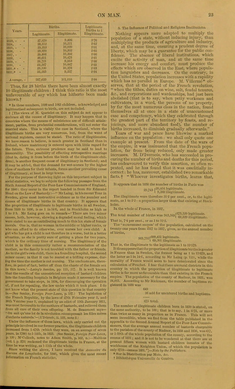 1 I I I I I I I I i I Yeai-s. Bh'ths. Legitimato Births to I Illegitimate. Legitimate. Illegitimate. 182.3, - 27,878 O.tMHi 2-70 1824, 211,812 10,221 2-82 1825, - 29,253 10,030 2-91 1820, 20,870 10,582 2-85 18-27, - 20,8(Ki 10,392 2-80 1828, 29,081 10,475 2-81 182J), - 28.721 9,9,53 2-08 28,587 10,007 2-85 laii,* • - 20,.'130 10,378 2-83 1832,+ - £0,283 9,237 2-84 Average, - 287,033 101,010 2-84 TIius, for 28 births there have been almost exactly 10 illegitimate children: I tlihik this ratio is the most unfavourable of luiy 'which has liitherto been made known.f * In these numbers, 1099 and I0C5 cliildren, acltnowledgcd and legitinmtised subsequent to birth, are not included. t [The views of JI. Q,uetelet on tliis subject do not appear to cmbraco all the causes of illegitimacy. It may happen that in countries where the means of subsistence are of diflicult attain- ment, parties, from prudential considerations, will not enter the married state. This is visibly the case in Scotland, where the illegitimate births are very numerous, but, from the want of n.ationaI registers, cannot be stated. The ratio of illegitunates, wo have reason to believe, is much greater in Scotland than in Ireland, whei'e matrimony is entered upon with little regal'd for the future. Thus, extreme prudence may be said to lead to immorality. Tlie possibility of effecting retrospective marriage (that is, dating it from before the birth of the illegitimate chil. dren), is another frequent cause of illegitimacy in Scotland; and it may be added, that the demand for wet-nurses by the higher class of mothers for their infants, forms another prevailing cause of illegitimacy, at least in largo to^vns. For the pm-pose of throwing light on this important subject in social statistics, we beg to subjoin the following passages from the Sixth Annual Report of the Poor-Law Commissioners of England, for 1840: they occiu' in the report handed in from Sii' Edmund Head on the Law of Bastardy‘ ‘ Mr Laing, in his recent Tour in Sweden, gives most instructive evidence as to the number and causes of Ulegitimate births in that counti-j'. It appe.ors that the proportion of illegitimate to legitimate births in all Sweden, from 1820 to 1830, is as 1 in 14'G, and in Stockholm as high as 1 to 2-3. Mr Laing goes on to remark—' There are two minor causes, both, however, shoeing a degraded moral feeling, which were stated to mo as contributing much to this lax state of female morals. One is, that no woman in the middle or higher ranks, or who can afford to do otherwise, ever nurses her own child. A girl who has got a child is not therefore in a worse, but in a better sitimtion, as she is pretty sure of getting a place for two years, wliich is the ordinary time of nursing. The illegitimacy of the child is in this commimity rather a recommendation of the mother, as the family is not troubled ■with the father or friends. As to the girl's own chUd, there isa foundling hospital, the second minor cause; in that it can be reared at a trilling expense, din- ing the time the mother is out nursing. The unchaste are, there- fore, in point of fact, better off' than the chaste of the female sex in this town.'—Laing's Sweden, pp. 115, 117. It is well known that the results of the unrestricted reception of bustard children into the foundling hospitabi in Belgium made it necessary for the government to take steps, in 1834, for discomaging the operation of, if not for repealing, the law under which it took place. I do not know what the present state of this question in that countiy is.—(See Senior, Iforeign Poor-Laws, p. 137.) The legislation of the French Republic, by the haws of 27th Frimaire year 5, and 30th Ventbso year 5, explained by an ediet of 19th January 1811, was moat favourable to tlio motliors of bastards, and relieved them from all care of their own offspring. M. de Beaumont says— ‘ On sait qu’une loi de la revolution riicoinponsait les tilles m6rcs d’enfants naturela.'—(L’fr/audc, ii. 122, note 2.) Under the influence of these laws, which only carried out the principle involved in our former practice, the illegitimate children increased from l-47th (which they were, on an average of seven years, in 1780) to l-14th, in 1825. (See Senior, Foreign Poor-Laws, p. 120; M'CuUoch, notes to Adam Smith, p. 102, n.)—Malthus (vol. i. p. .375) reckoned the illegitimate births in France, at the time he was writing, as 1-llth of the whole. Since writing the above, I have received the Aiiniiairc dit nureaii des Longiludes, for 1840, which gives the most recent luformation on Flench statistics. ;i. The Influence of Political and Religious Institutions. Nothing appctirs more adaiited to multiply the population of a state, -without inducing injury, than multiplying the products of agriculture and industry, and, at the same time, ensuring a prudent dejnee of liberty, which m.ay be a guarantee for the public con- fidence. The absence of liberal institutions, which excite the activity of man, and at the same time increase his energy and comfort, must produce the effects which are observed in the East, where popula- tion languishes and decreases. On the contrary, in the United States, population increases with a rapidity which has no parallel in Europe. ]\I. Villemic* ob- serves, that at the period of the Erench revolution, “ when the tithes, duties on wine, salt, feudal tenures, &c., and corporations and wardeuships, had just been abolished (that is to say, when petty workmen and cultivators, in a word, the jiersons of no propertj', by far the most numerous class in the nation, found themselves all at once in a state of unaccustomed ease and competency, which they celebrated through the greatest part of the territory by feasts, and re- joicings, and more abundant food), the number of births increased, to dunmish gradually afterwards.” Years of war and peace have likewise a marked influence on the population: we shall only quote one example at present. From the date of the wars of the empire, it was insinuated that the French popu- lation, far from being reduced, only made greater increases. M. DTvernois, who has succeeded in pro- curing the number of births and deaths for this period, has endeavoured to verify this assertion, so often re- peated, and he has found that it was essentially in- correct : he has, moreover, established two remarkable facts.f “Whoever investigates births, learns that. It appears that in 1838 the number of birtlis in Paris w.3s on vjn (20,454 legitimate. I 9,289 illegitimate. The illegitimate were therefore 31-2 per cent., or, to the legiti- mate, as 1 to 2-2—a proportion larger than that existing at Stock- holm. In the whole of France, in 1837, Tlio total number of births was 943,.349{®no’nsn ’ I 09,829 illegitunate. That is, 7'4 per cent., or as 1 to 12'5. The ‘ mouvement moyen’ of the iiopulation, calculated on tlic twenty-one yeai-s from l‘817 to 1837, gives, as the annual nimiber of births. OCR legitimate. • 1 09,301 iUegitimate. That is, the iUegitimate to the legitimate as 1 to 12-979. It thusappears that the proportion of iUegitimate births is greater in France than in Sweden, the former being as 1 to 12-979, and the latter as 1 in 14-0, according to Mr Laing (j). 115), while the morality of France would seem to have deteriorated since the calculation of Pcuchct. I fear that there m-e rural districts in this country in which the proportion of Ulegitimate to legitimate births is far more imfavourable than that existing in the French empire. The population of the county of Radnor, in 1831, was 24,001. According to Mr Rickman, the number of baptisms rc- gistci'cd in 1830 was 049 20 add for unentered births and baptisms. 075 total. The number of iUegitimate children born in laD) is stated, on the same authority, to bo 100; that is to say, 1 in 0-75, or more than twice as many in proportion as in France. Tliis will not seem incredible, when wo find from the Uible pubUshed in tlio appendix to the Second Annual Report of the Poor-Law Commis- sioners, that the avci-agc annual number of bastards chargeable to tho parishes of the county of Radnor, in 1835 and 1830, was 417, or l-59th of tho whole population of tho county, acconling to tho census of 1831; imd it is not to be wondenxl at that there are at present fifteen women with bastard children inmates of the workhouso of the Knighton Union, of which tho iiopulation is only 8719—census 1831.]—Note by the Pnhtishers* * Sur la Uistribution p.-u- Mois, Ac. t Bibliotb6quo Univci-sellc do Clcnbvc.