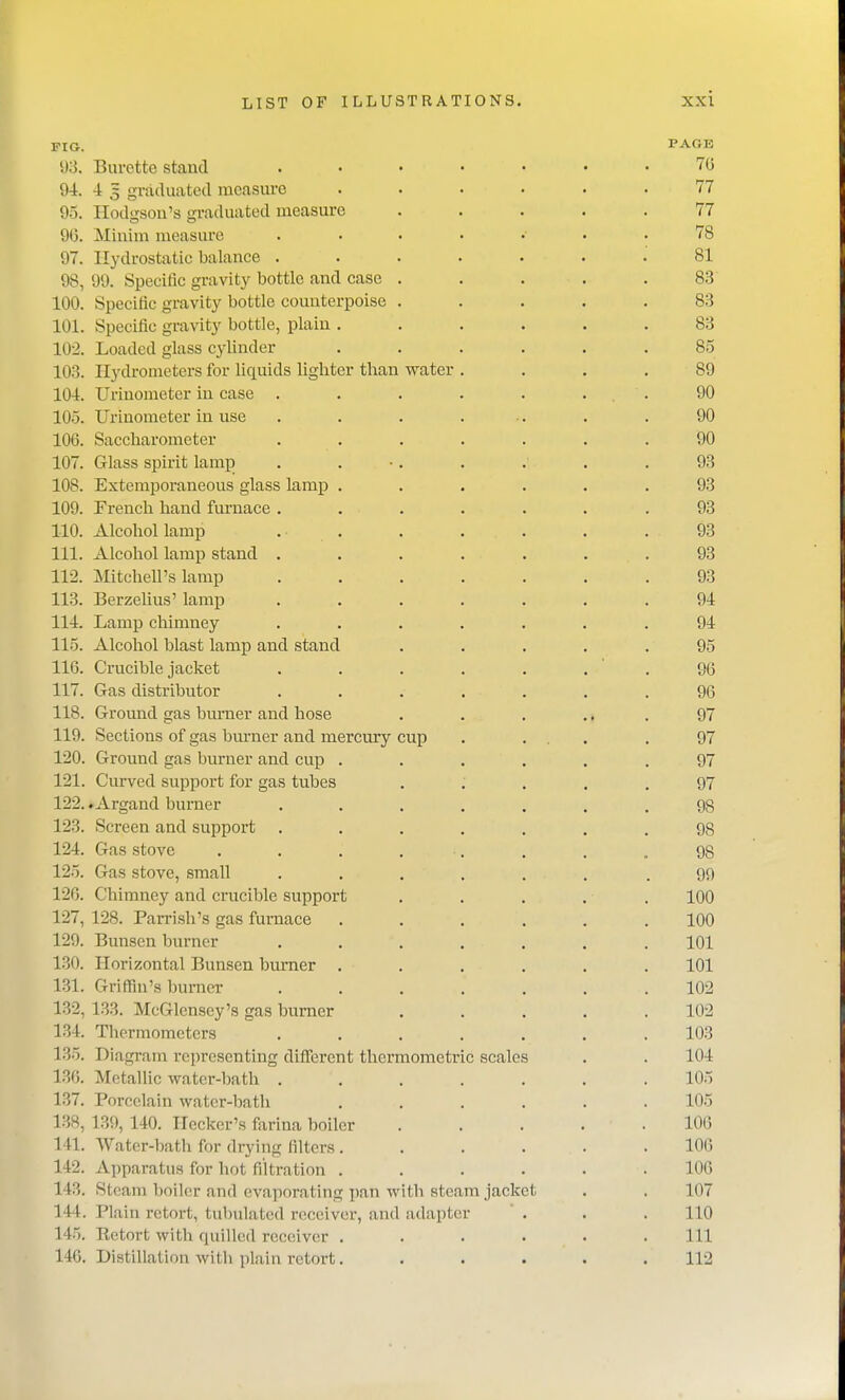 FIG. PAGE m. Burette stand ....... 7G 94. i 5 graduated measure ...... 77 95. Hod'^sou's graduated measure ..... 77 9(5. Minim measure ....... 78 97. Hydrostatic balance ....... 81 98, 99. Specific gravity bottle and case ..... 83 100. Specific gravity bottle counterpoise ..... 83 101. Specific gravity bottle, plain ...... 83 102. Loaded glass cylinder ...... 85 103. Hydrometers for liquids lighter than water . . . .89 104. Uriuometer in case . . . . . . . 90 105. Urinometer in use . . . ... . .90 106. Saccharometer ....... 90 107. Glass spirit lamp . . •. . ; . .93 108. Extemporaneous glass lamp ...... 93 109. French hand furnace ....... 93 110. Alcohollamp . . . . . . .93 111. Alcohol lamp stand ....... 93 112. Mitcheh's lamp ....... 93 113. Berzelius' lamp ....... 94 114. Lamp chimney ....... 94 115. Alcohol blast lamp and stand ..... 95 116. Crucible jacket . . . . . . ' . 96 117. Gas distributor ....... 96 118. Ground gas burner and hose . . . ... 97 119. Sections of gas burner and mercury cup . ... . 97 120. Ground gas burner and cup ...... 97 121. Curved support for gas tubes ..... 97 122. »Argand burner ....... 98 123. Screen and support ....... 98 124. Gas stove . . . . , . . .98 125. Gas stove, small ...... .99 126. Chimney and crucible support . . . . , 100 127. 128. Parrish's gas furnace ...... 100 129. Bunsen burner ....... 101 130. Horizontal Bunsen burner ...... 101 131. Griffin's burner ....... 102 132. 1.33. McGlensey's gas burner ..... 102 134. Tliermometcrs ....... 103 135. Diagram representing ditferent thermometric scales . . 104 136. Metallic water-bath ....... 105 137. Porcelain water-bath ...... 105 138. 139, 140. Hecker's farina boiler . . . . .106 141. Water-bath for drying filters ...... 106 142. Apparatus for hot filtration ...... 106 143. Steam boiler and evaporating i>an with steam jacket . . 107 144. Plain retort, tubulated receiver, and adapter ' . . . 110 145. Ketort with quilled receiver ...... Ill 146. Distillation with plain retort. ..... 112