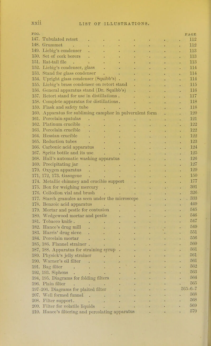 PIG. PAGE 147. Tubulated retort . . . . . . .112 148. Grummet 112 149. Liebig's condenser ....... 113 150. Set of cork borers . . . . • . . . 113 lol. Eat-tailfile ........ 113 152. Liebig's condenser, glass ...... 114 153. Stand for glass condenser ...... 114 154. Upright glass condenser (Squibb's) ..... 114 155. Liebig's brass condenser on retort stand .... 115 156. General apparatus stand (Dr. Squibb's) .... 116 157. Eetort stand for use in distillations ..... 117 158. Complete apparatus for distillations. . . . . 118 159. riask and safety tube ...... 118 160. Apparatus for subliming camphor in pulverulent form . . 120 161. Porcelain spatulas ....... 121 162. Platinum crucible ....... 122 163. Porcelain crucible ....... 122 164. Hessian crucible ....... 122 165. Eeduction tubes ....... 123 166. Carbonic acid apparatus ...... 124 167. Spritz bottle and its use ...... 125 168. Hall's automatic washing apparatus .... 126 169. Precipitating jar ....... 127 170. Oxygen apparatus ....... 129 171. 172, 173. Gasogene 150 174. Metallic chimney and crucible support .... 177 175. Box for weighing mercury . . . . . . 301 176. Collodion vial and brush ...... 326 177. Starch granules as seen under the microscope . . . . 333 178. Benzoic acid apparatus ...... 449 179. Mortar and pestle for contusion ..... 545 180. Wedgewood mortar and pestle ..... 546 181. Tobacco knife . ....... 547 182. Hance's drug mill ....... 549 183. Harris' drug sieve ....... 551 184. Porcelain mortar ....... 556 185. 180. Flannel strainer 560 187, 188. Apparatus for straining syrup ..... 561 189. Physick's jelly strainer ...... 561 190. Warner's oil filter 561 191. Bag filter .... .... 502 192. 193. Siphons 563 194, 195. Diagrams for folding filters ..... 564 196. Plain filter ........ 565 197-206. Diagrams for plaited filter .... 565-6-7 207. Well formed funnel ....... 568 208. Filter support. ....... 568 209. Filter for volatile liquids ...... 569 210. Hance's filtering and percolating apparatus . . . 570