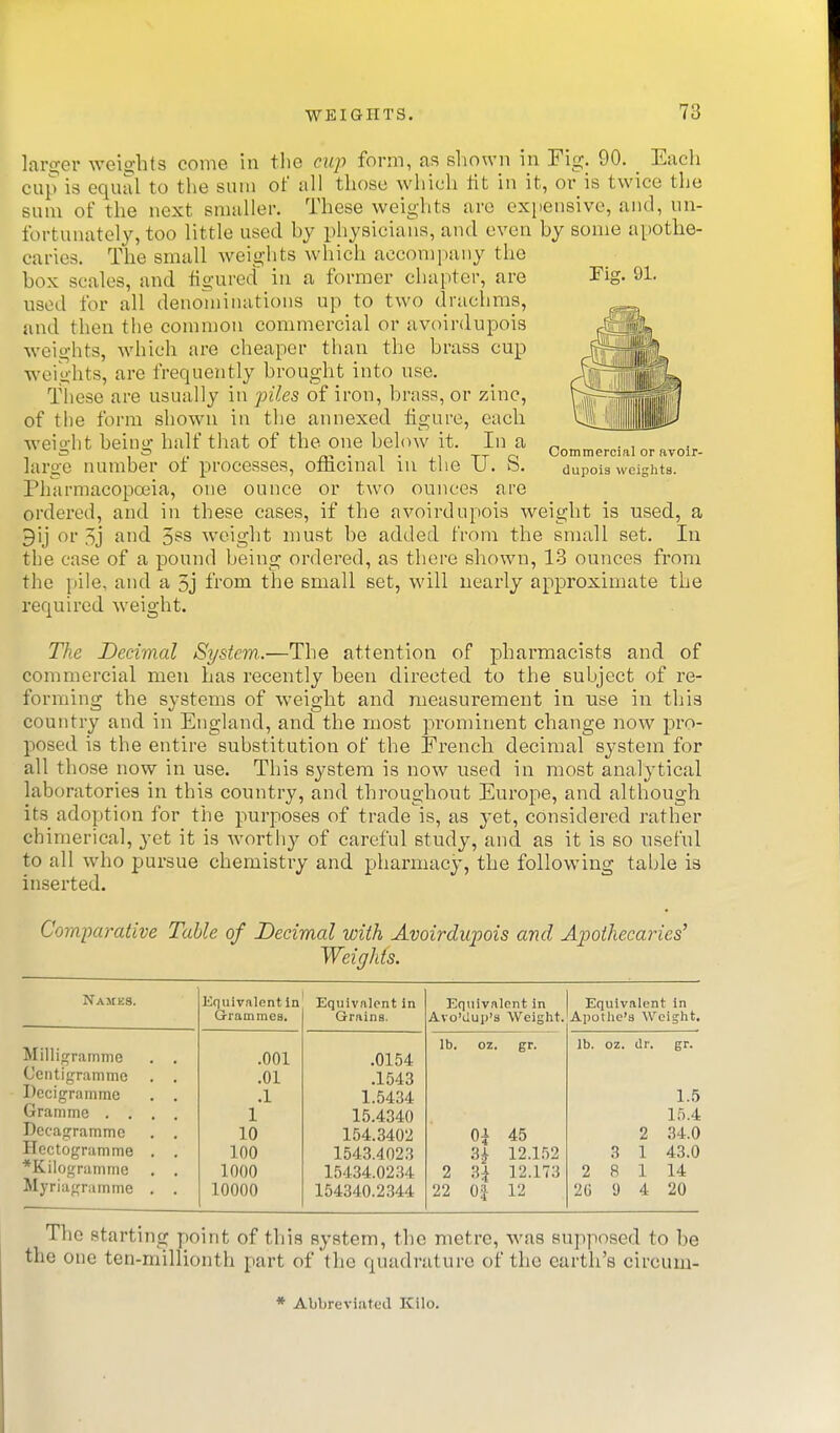 rig. 91. Oommercial or avoir- dupois weights. larger weights come in the cup form, as shown in Fig. 90. _ Each cup is equal to the sum of all those which tit in it, or is twice the sum of the next smaller. These weights are expensive, and, un- fortunately, too little used by physicians, and even by some apothe- caries. The small weights which accompany the box scales, and figured in a former chapter, are used for all denominations up to two drucliras, and then the common commercial or avoirdupois weights, which are cheaper than the brass cup weights, are frequently brought into use. These are usually in piles of iron, brass, or zinc, of the form shown in the annexed figure, each weight being half that of the one below it. In a larae number of processes, officinal in the U. S. Pharniacopceia, one ounce or two ounces are ordered, and in these cases, if the avoirdupois weight is used, a 3j ''ind. Sf'S weight must be added from the small set. In the case of a pound being ordered, as there shown, 13 ounces from the pile, and a 5j fi'om the small set, will nearly approximate the required weight. The Decimal System..—The attention of pharmacists and of commercial men has recently been directed to the subject of re- forming the systems of weight and measurement in use in this country and in England, and the most prominent change now pro- posed is the entire substitution of the French decimal system for all those now in use. This system is now used in most analytical laboratories in this country, and throughout Europe, and although its adoption for the purposes of trade is, as yet, considered rather chimerical, yet it is worthy of careful study, and as it is so useful to all who pursue chemistry and pharmacy, the following table is inserted. Coinparative Table of Decimal with Avoirdupois and Apothecaries' Weights. Namks. Equivalent in Grammes. Equivalent in Grains. Equivalent in Avo'ilup's Weight. Equivalent in Apothe'3 Weight. Milligramme . . Centigramme . . Decigramme . . Gramme .... Decagramme . . Hectogramme . . *Kilogramme . . Myriagramme . . .001 .01 .1 1 10 100 1000 10000 .0154 .1543 1.5434 15.4340 154.3402 1543.4023 15434.0234 154340.2344 lb, oz, gr. Oi 45 3^ 12.1.52 2 .3^ 12.173 22 OJ 12 lb. oz. dr. gr. 1.5 15.4 2 34.0 3 1 43.0 2 8 1 14 2G 9 4 20 The starting point of this system, the metre, was supposed to be the one ten-millionth part of the quadrature of the earth's circum- * Abbreviated Kilo.