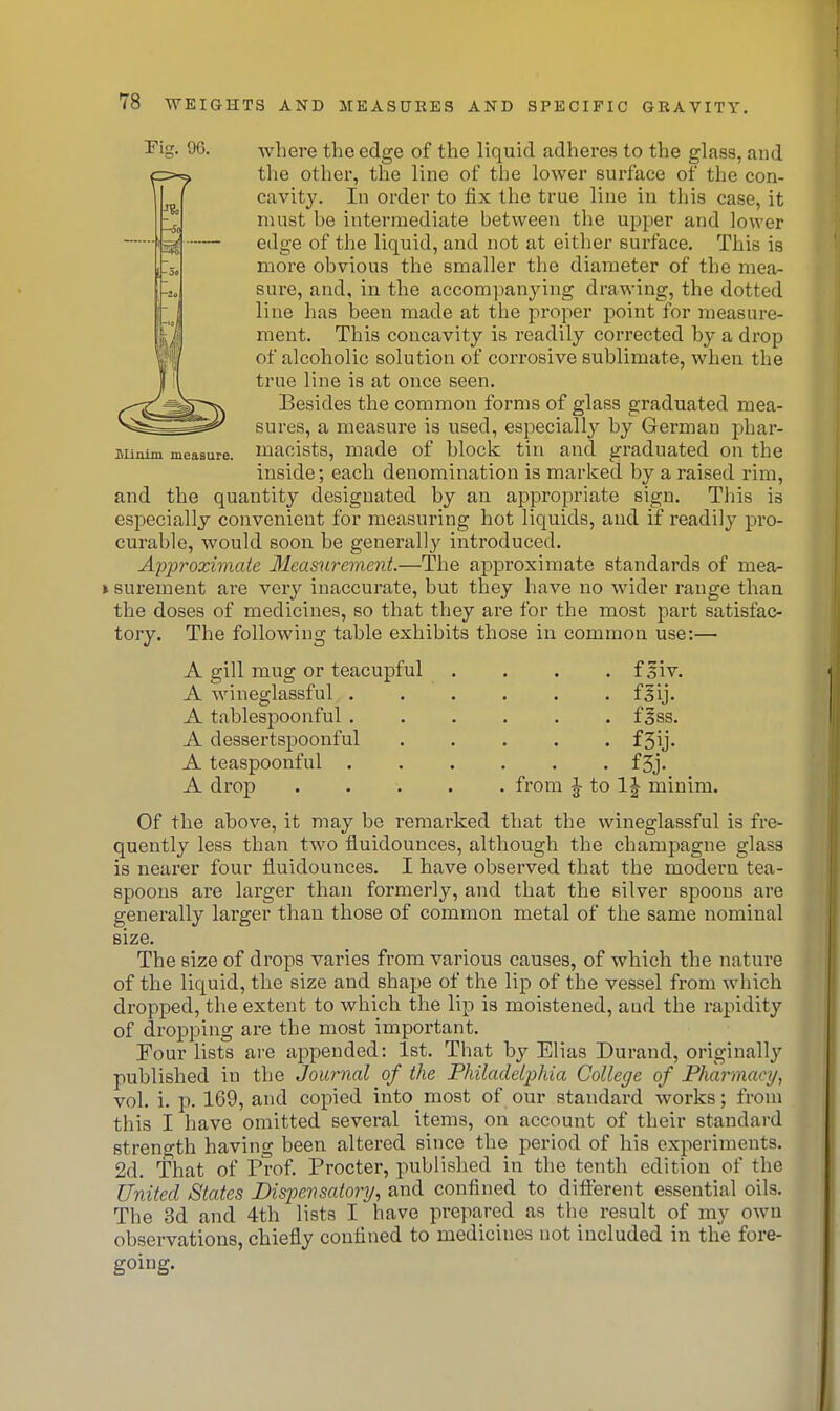 Fig. 96. where the edge of the liquid adheres to the glass, and p>^ the other, the line of the lower surface of the con- cavity. In order to fix the true line in this case, it must be intermediate between the upper and lower edge of the liquid, and not at either surface. This is more obvious the smaller the diameter of the mea- sure, and, in the accompanying drawing, the dotted line has been made at the proper point for measure- ment. This concavity is readily corrected by a drop of alcoholic solution of corrosive sublimate, when the true line is at once seen. Besides the common forms of glass graduated mea- sures, a measure is used, especially by German phar- Minim measure, macists, made of block tin and graduated on the inside; each denomination is marked by a raised rim, and the quantity designated by an appropriate sign. This is especially convenient for measuring hot liquids, and if readily pro- curable, would soon be generally introduced. Approximate MeasxLrement.—The approximate standards of mea- »surement are very inaccurate, but they have no wider range than the doses of medicines, so that they are for the most part satisfac- tory. The following table exhibits those in common use:— A gill mug or teacupful .... ffiv. A wineglassful flij. A tablespoonful fgss. A dessertspoonful f3ij. A teaspoonful f5j. A drop from J to IJ minim. Of the above, it may be remarked that the wineglassful is fre- quently less than two fluidounces, although the champagne glass is nearer four fluidounces. I have observed that the modern tea- spoons are larger than formerly, and that the silver spoons are generally larger than those of common metal of the same nominal size. The size of drops varies from various causes, of which the nature of the liquid, the size and shape of the lip of the vessel from which dropped, the extent to which the lip is moistened, and the rapidity of dropping are the most important. Four lists are appended: 1st. That by Elias Durand, originally published in the Jom-nal of the Philadelphia College of Pharmacy, vol. i. p. 169, and copied into most of our standard works; from this I have omitted several items, on account of their standard strength having been altered since the period of his experiments. 2d. That of Prof. Procter, published in the tenth edition of the United States Dispensatory, and confined to different essential oils. The 3d and 4th lists I have prepared as the result of my own observations, chiefly confined to medicines not included in the fore- going.