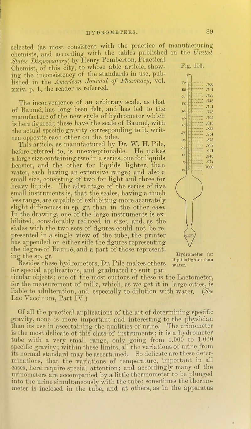 selected (as most consistent with the practice of manufacturing chemists, and according with the tables published in the United States Dispensatory) by Henry Pemberton, Practical Chemist, of this city, to whose able article, show- ing the inconsistency of the standards in use, pub- lished in the American Journal of Pharmacy, vol. ■ p. 1, the reader is referred. riff. 103. XXIV. 65 Bo- ss- io J5 ?5 I .700 .7 i .729 .745 .7ul .778 .795 .813 .833 .854 .875 .898 .9J1 .946 .972 1000 The inconvenience of an arhitrar}'- scale, as that of Baume, has long been felt, and has led to the manutacture of the new style of hydrometer which is here figured; these have the scale of Baum^, with the actutd specific gravity corresponding to it, writ- ten opposite each other on the tube. This article, as manufactured by Dr. W. H. Pile, before referred to, is unexceptionable. He makes a large size containing two in a series, one for liquids heavier, and the other for liquids lighter, than water, each having an extensive range; and also a small size, consisting of two for light and three for heavy liquids. The advantage of the series of five small instruments is, that the scales, having a much less range, are capable of exhibiting more accurately slight difi:erences in sp. gr. than in the other case. In the drawing, one of the large instruments is ex- hibited, considerably reduced in size; and, as the scales with the two sets of figures could not be re- presented in a single view of the tube, the printer has appended on either side the figures representing the degree of Baum^, and a part of those represent- ing the sp. gr. Besides these hydrometers, Dr. Pile makes others for special applications, and graduated to suit par- ticular objects; one of the most curious of these is the Lactometer, for the measurement of milk, which, as we get it in large cities, is liable to adulteration, and especially to dilution with water. (See Lac Vaccinum, Part IV.) Of all the practical applications of the art of determining specific gravity, none is more important and interesting to the physician than its use in a.scertaining the qualities of urine. The urinometer is the most delicate of this class of instruments; it is a hydrometer tube with a very small range, only going from 1.000 to 1.060 specific gravity; within these limits, all'the variations of urine from its normal standard may be ascertained. So delicate are these cletcr- minations, that the variations of temperature, important in all cases, here require special attention; and accordingly many of the urinometers are accompanied by a little thermometer to be plunged into the urine simultaneously with the tube; sometimes the thermo- meter is inclosed in the tube, and at others, as in the apparatus Hydrometer for liquids lighter tlian water.