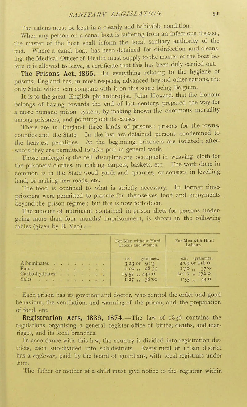 The cabins must be kept in a cleanly and habitable condition. When any person on a canal boat is suffering from an infectious disease, the master of the boat shall inform the local sanitary authority of the fact. Where a canal boat has been detained for disinfection and cleans- ing, the Medical Officer of Health must supply to the master of the boat be- fore it is allowed to leave, a certificate that this has been duly carried out. The Prisons Act, 1865.—In everything relating to the hygiene of prisons, England has, in most respects, advanced beyond other nations, the only State which can compare with it on this score being Belgium. It is to the great English philanthropist, John Howard, that the honour belongs of having, towards the end of last century, prepared the way for a more humane prison system, by making known the enormous mortality among prisoners, and pointing out its causes. There are in England three kinds of prisons : prisons for the towns, counties and the State. In the last are detained persons condemned to the heaviest penalities. At the beginning, prisoners are isolated; after- wards they are permitted to take part in general work. Those undergoing the cell discipline are occupied in weaving cloth for the prisoners' clothes, in making carpets, baskets, etc. The work done in common is in the State wood yards and quarries, or consists in levelling land, or making new roads, etc. The food is confined to what is strictly necessary. In former times prisoners were permitted to procure for themselves food and enjoyments beyond the prison regime ; but this is now forbidden. The amount of nutriment contained in prison diets for persons under- going more than four months' imprisonment, is shown in the following tables (given by B. Yeo):— For Men without Hard Labour and Women. For Men with Hard Labour. ozs. grammes. ozs. grammes. 3-2301- 91-5 4-09 or ii6-o Fats i oo ,, 28-35 i-30 „ 37 'o 15 57 440-b 20-17 „ 572-0 Salts 1-27 ,, 36 00 i'5S .» 44-o Each prison has its governor and doctor, who control the order and good behaviour, the ventilation, and warming of the prison, and the preparation of food, etc. Registration Acts, 1836, 1874.—The law of 1836 contains the regulations organizing a general register office of births, deaths, and mar- riages, and its local branches. In accordance with this law, the country is divided into registration dis- tricts, each sub-divided into sub-districts. Every rural or urban district has a registrar, paid by the board of guardians, with local registrars under him. The father or mother of a child must give notice to the registrar within